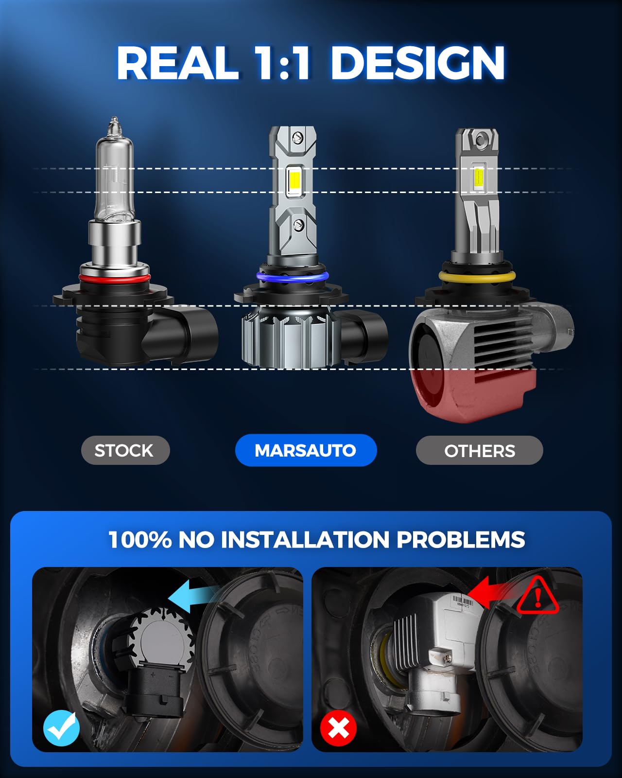 Marsauto M1S 2024 9005/HB3 9006/HB4 LED Bulbs Combo - 48000LM Super Bright 6000K Cool White - IP68 Waterproof - Plug and Play Installation in 3 Minutes - Pack of 4 - Perfect for Fog Lights, Headlights, and Off-Road Driving