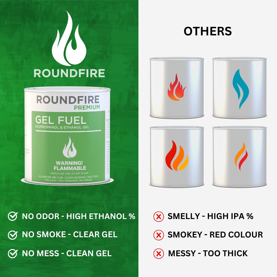 24 Pack Roundfire Gel Fuel Cans for Fire Bowls, Fireplaces & Tabletop Fire Pits - Indoor/Outdoor Use for Patio, Deck, Backyard & Camping Warmth