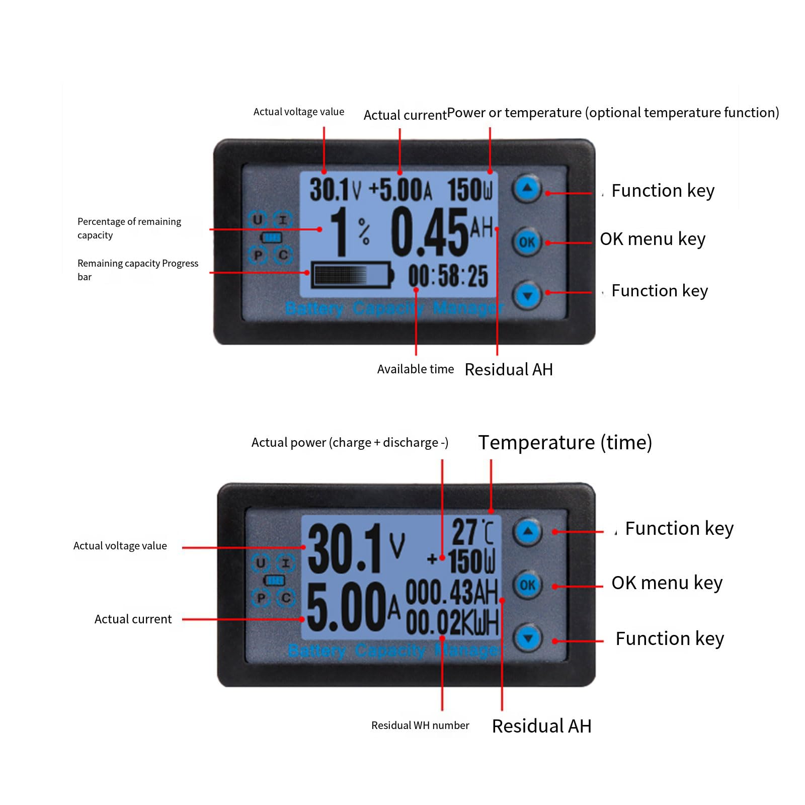 500A Shunt Battery Monitor with LED Display - 9.8Ft Cable for Accurate Battery Testing & Capacity Measurement | Perfect for RVs, Boats, Solar Systems & Automotive Applications