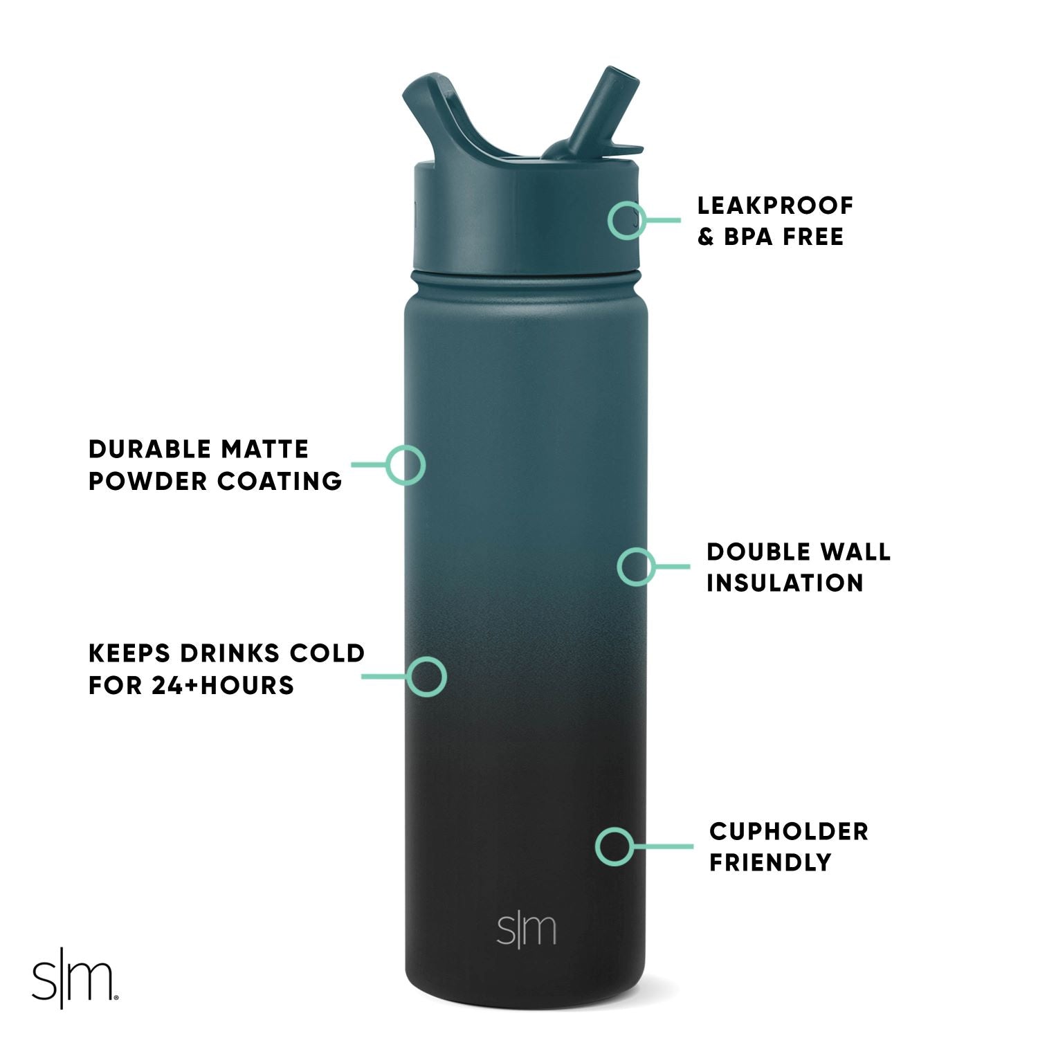 Summit Insulated Water Bottle with Straw Lid - Leakproof Stainless Steel Thermos for Hiking, Gym & Outdoor Activities