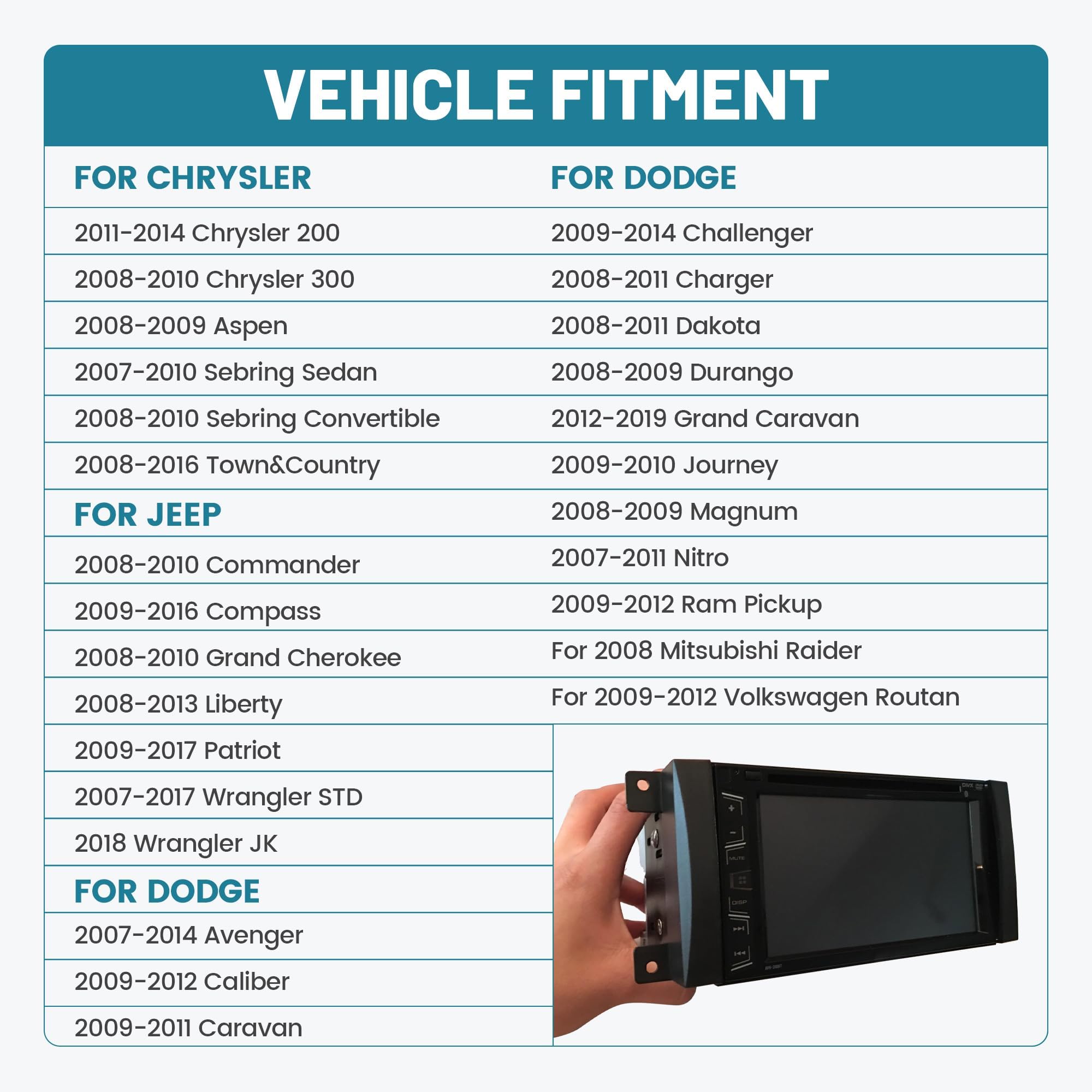 Double DIN Radio Dash Kit for 2007-2016 Chrysler Town & Country Sebring/Dodge Ram Challenger Grand Caravan/Jeep Compass Wrangler - 2 Din Car Stereo Installation Kit & Bracket - Perfect for Upgrading Your Vehicle's Audio System
