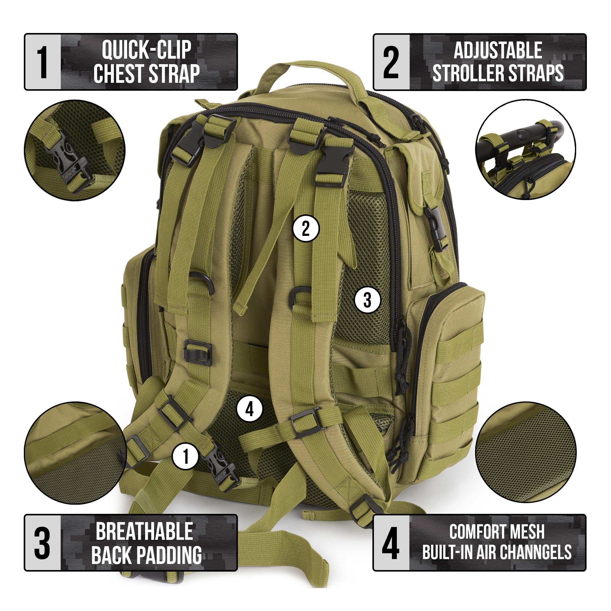 Premium Diaper Backpack for Men - Waterproof Travel Baby Bag with Portable Changing Station & Insulated Bottle Pockets - Perfect for Dads on the Go, Air Travel & Outdoor Adventures (Sager Creek)