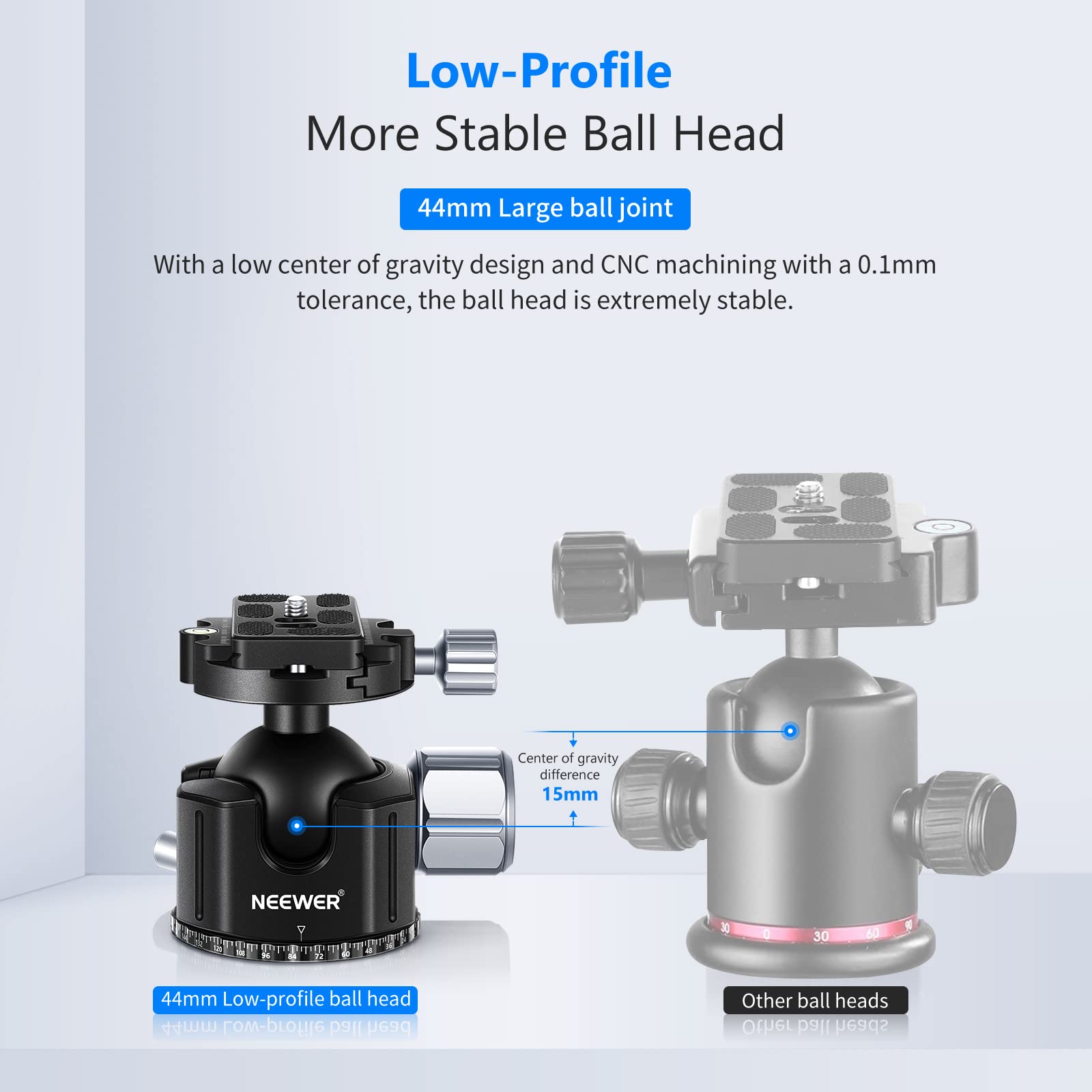 Neewer 44mm All Metal Low Profile DSLR Tripod Ball Head with Quick Release Plate - Heavy Duty 55lb Load for DSLR Cameras, Camcorders, Monopods - Perfect for Travel Photography, Vlogging & Studio Shoots