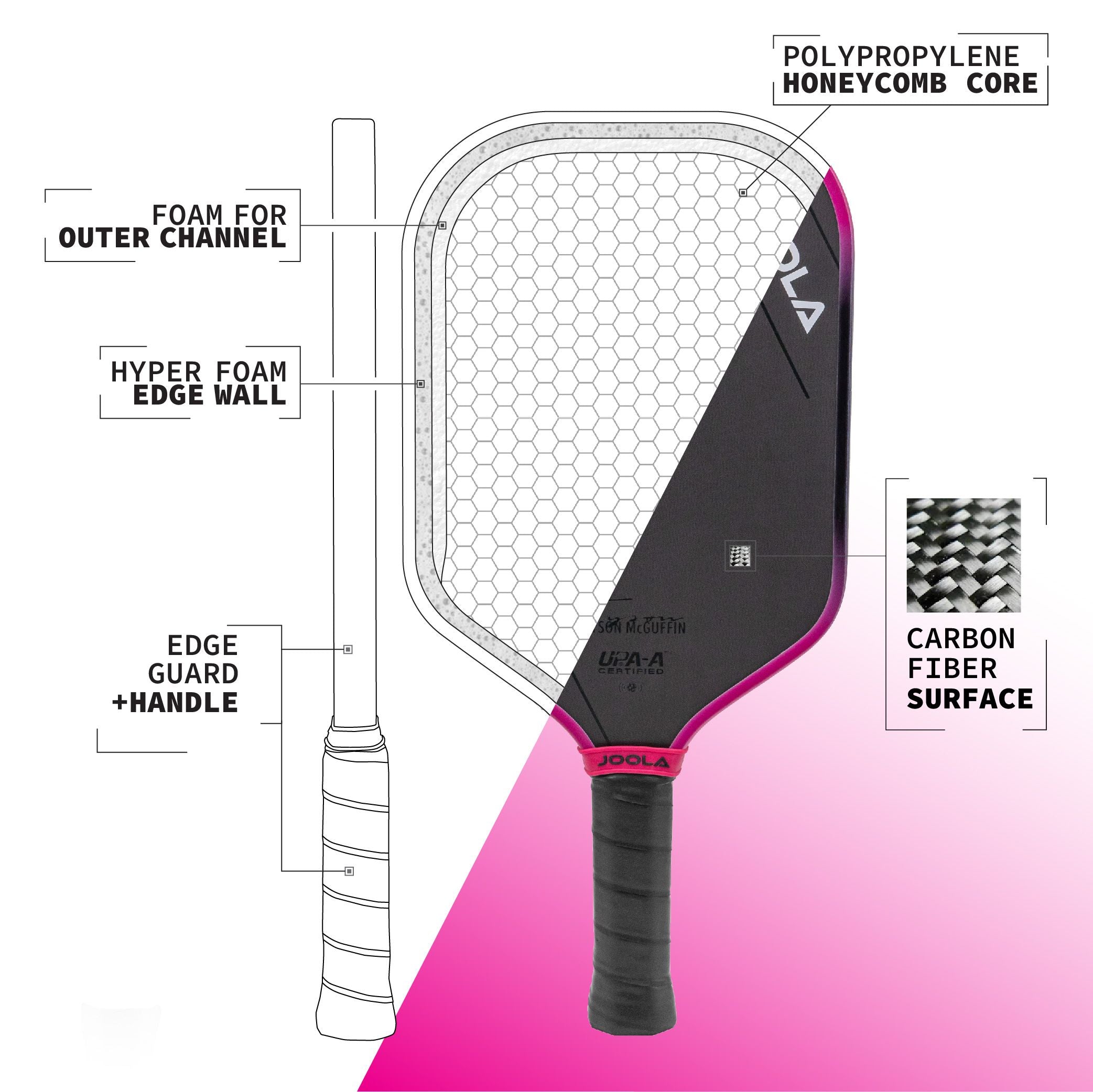 JOOLA Tyson McGuffin Magnus 3S Pickleball Paddle - Premium Carbon Fiber Surface for Power & Control - Perfect for Tournament Play & Recreational Games