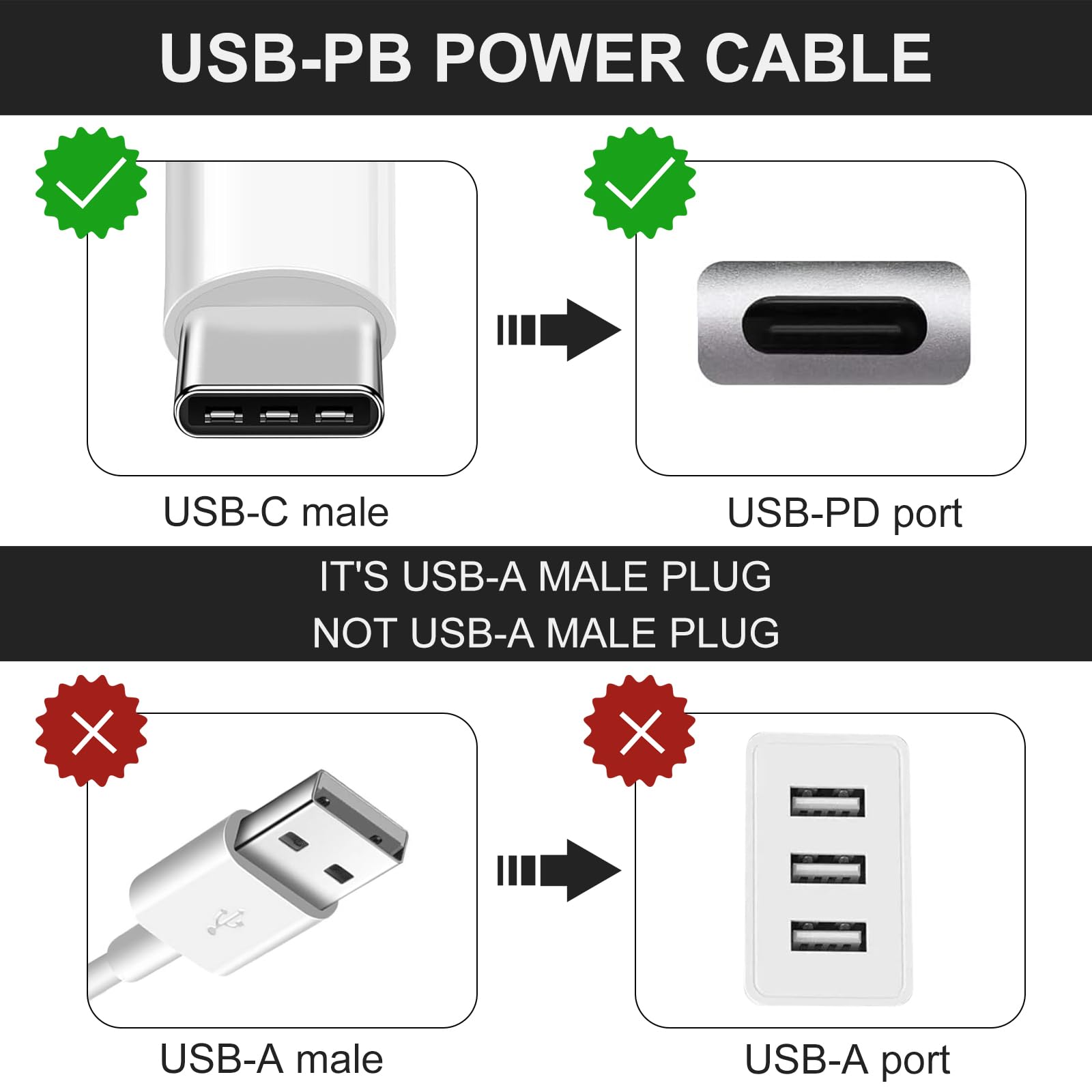 USB C to DC 5.5mm x 2.1mm Power Cable - 12V 3A Output - Compatible with PD Chargers & Power Banks - Perfect for Laptops, Monitors, Routers & LED Strips