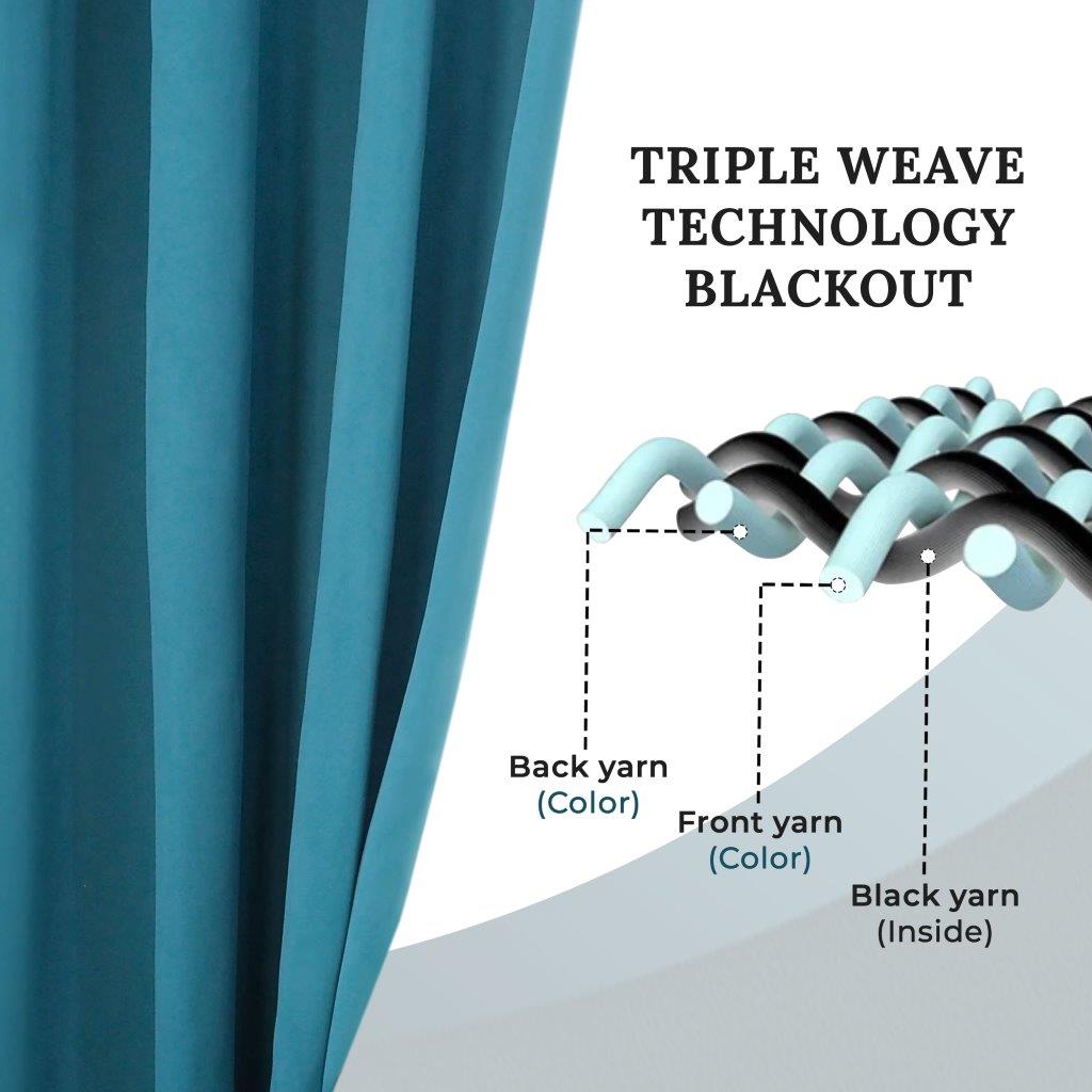 Blackout Curtains with Grommet Top - Solid Classic Modern Window Treatment for Bedroom & Living Room - Noise Reducing & Energy Saving