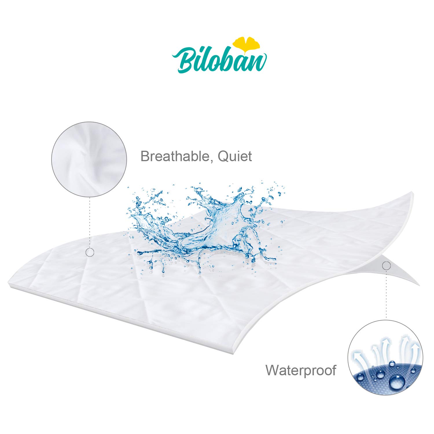 Waterproof Zippered Crib Mattress Protector - Breathable, Absorbent 6-Sided Encasement for Baby Crib (2 Pack) | Ideal for Nighttime Leaks, Spills & Allergies Protection