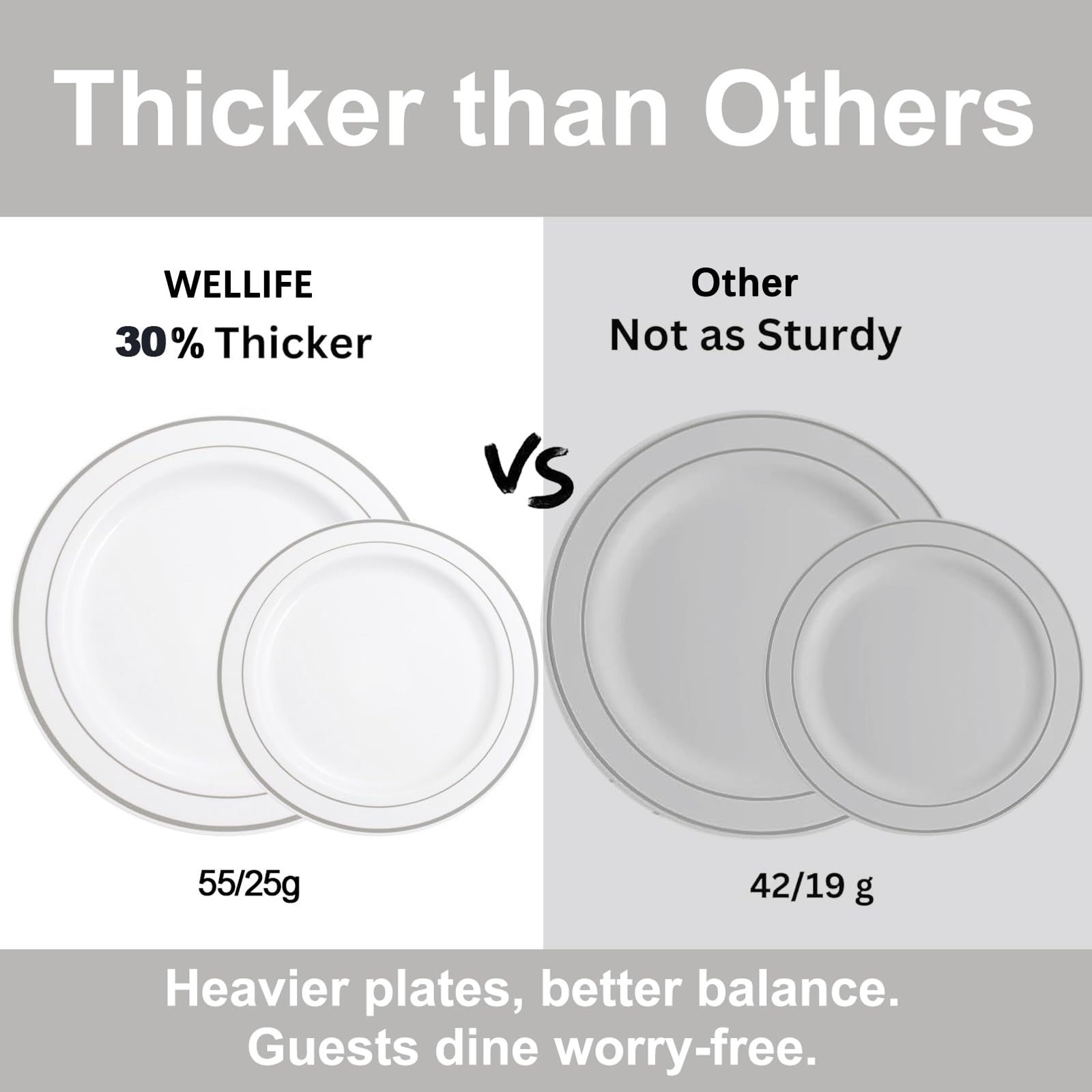 WELLIFE 200-Piece Silver Plastic Party Plates Set - Disposable Dinnerware for Events, Includes 40 Dinner Plates, 40 Dessert Plates & 40 Silver Plastic Cutlery - Perfect for Weddings, Birthdays & Catering Events
