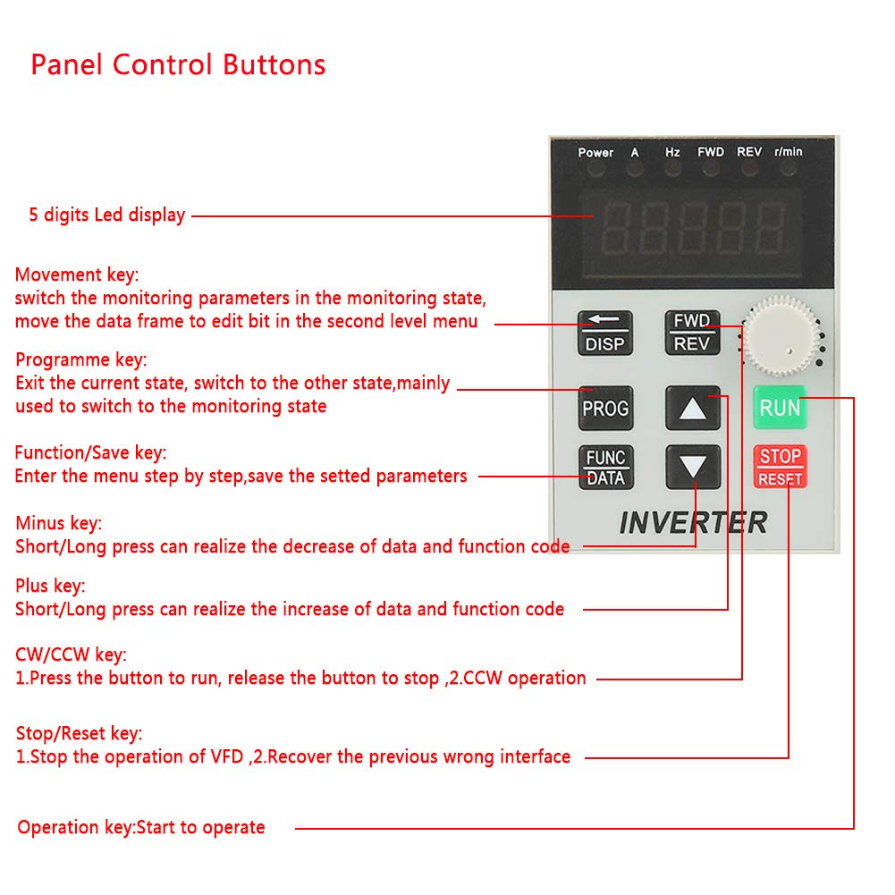 Walfront 1.5KW 220V AC VFD Drive Inverter - Variable Frequency Drive Speed Controller for Single-phase Motor | Perfect for Industrial Automation, CNC Machines & Pump Control Systems