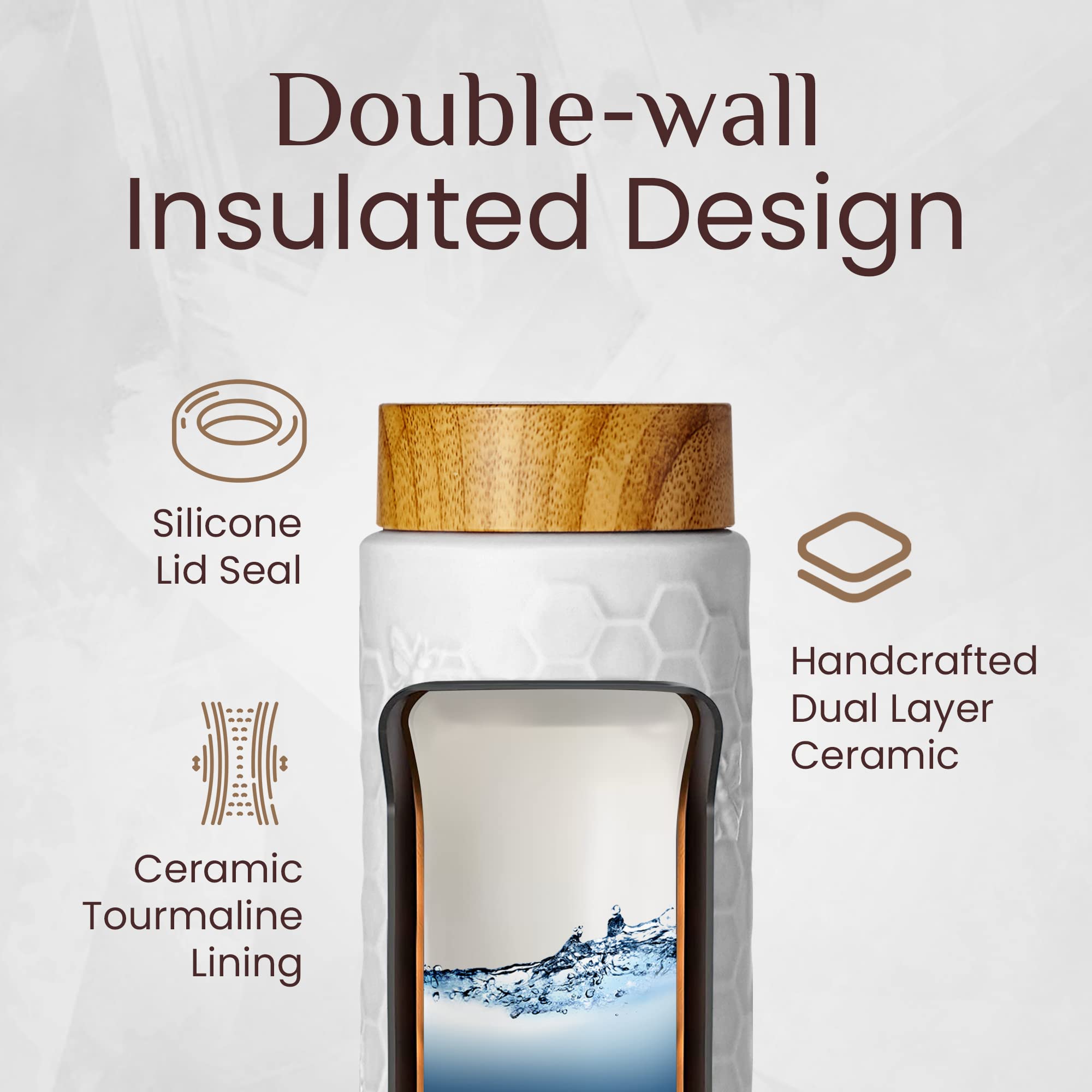 ACERA LIVEN - 16 oz Honey Bee Double Wall Insulated Ceramic Travel Mug with Splash-Resistant Lid, Reusable Coffee Cup for Hot & Cold Drinks - Perfect for Commuting, Office, Car Cup Holder & Outdoor Activities, White