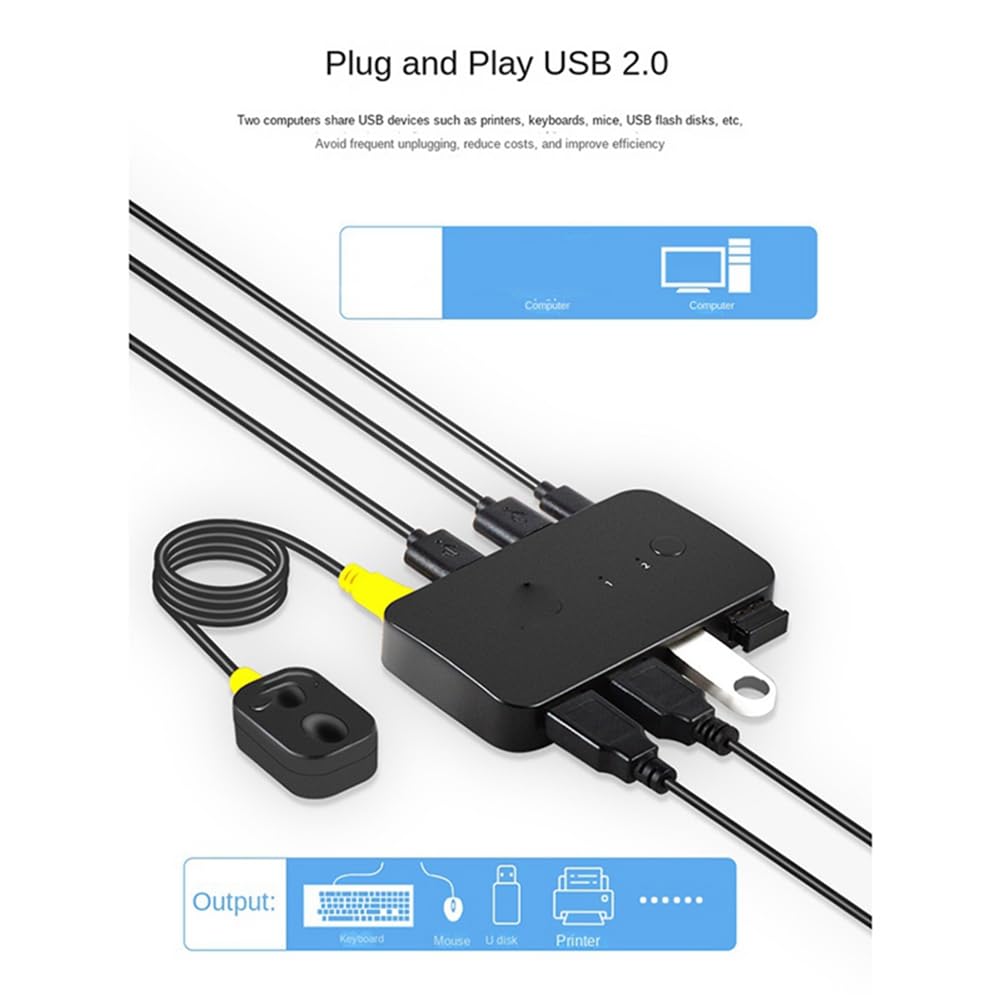 Axaooqeld 4-Port USB KVM Switch Hub - 2 Input 4 Output USB 2.0 Adapter for Laptop, Printer, Keyboard, Mouse & Monitor - Perfect for Home Office & Multi-Device Workspace Setup
