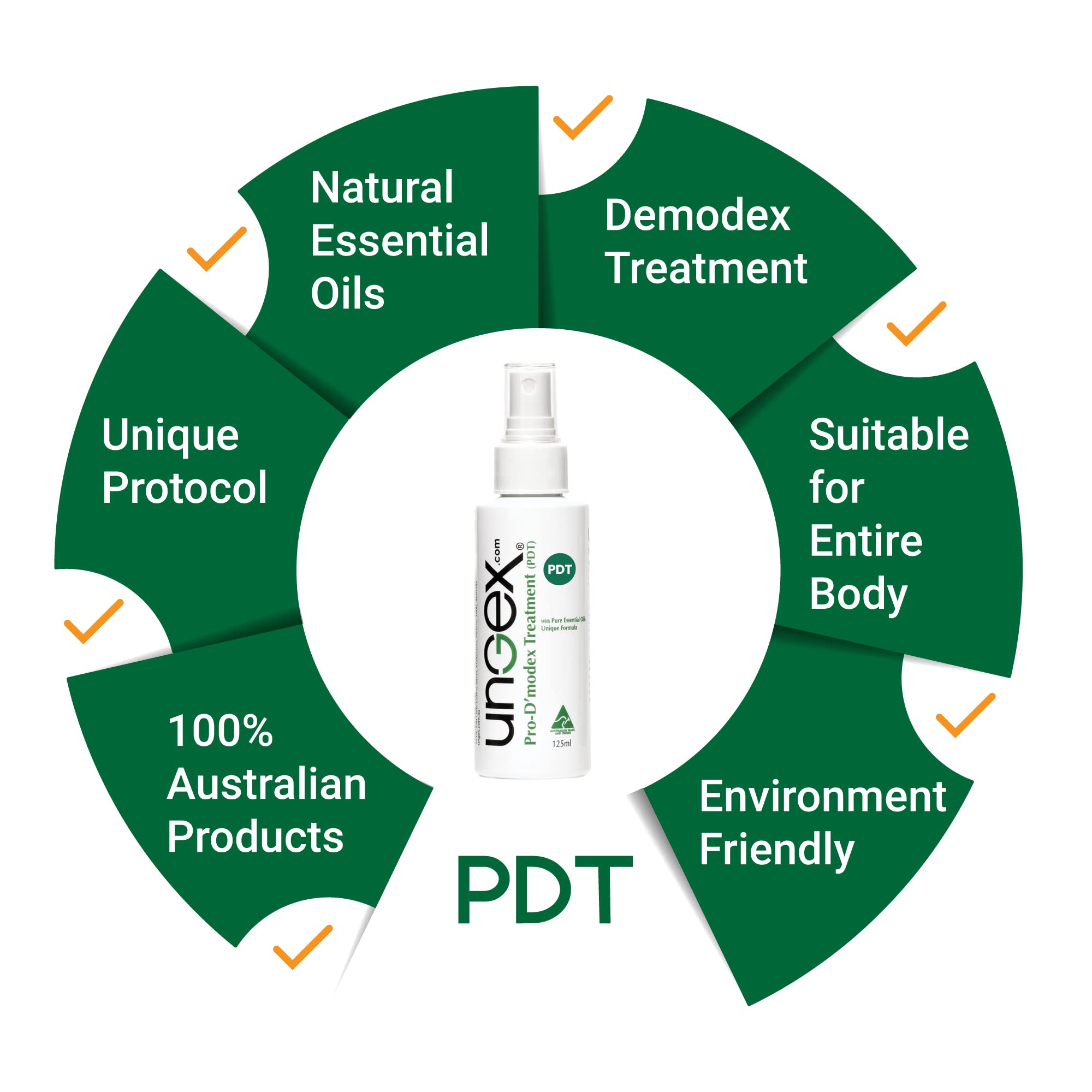 Ungex Pro-Demodex Treatment for Demodicosis | Professional Skin Care Solution for Face & Eyelids | Relieves Itching & Redness | Perfect for Sensitive Skin & Rosacea Sufferers | Use at Night for Best Results