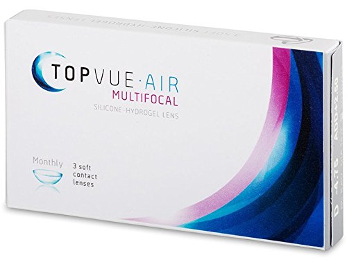 TopVue Air (6-Pack) - Premium Reusable Air Filters for Home & HVAC Systems - Ideal for Allergy Relief & Cleaner Air in Bedrooms, Living Rooms & Offices