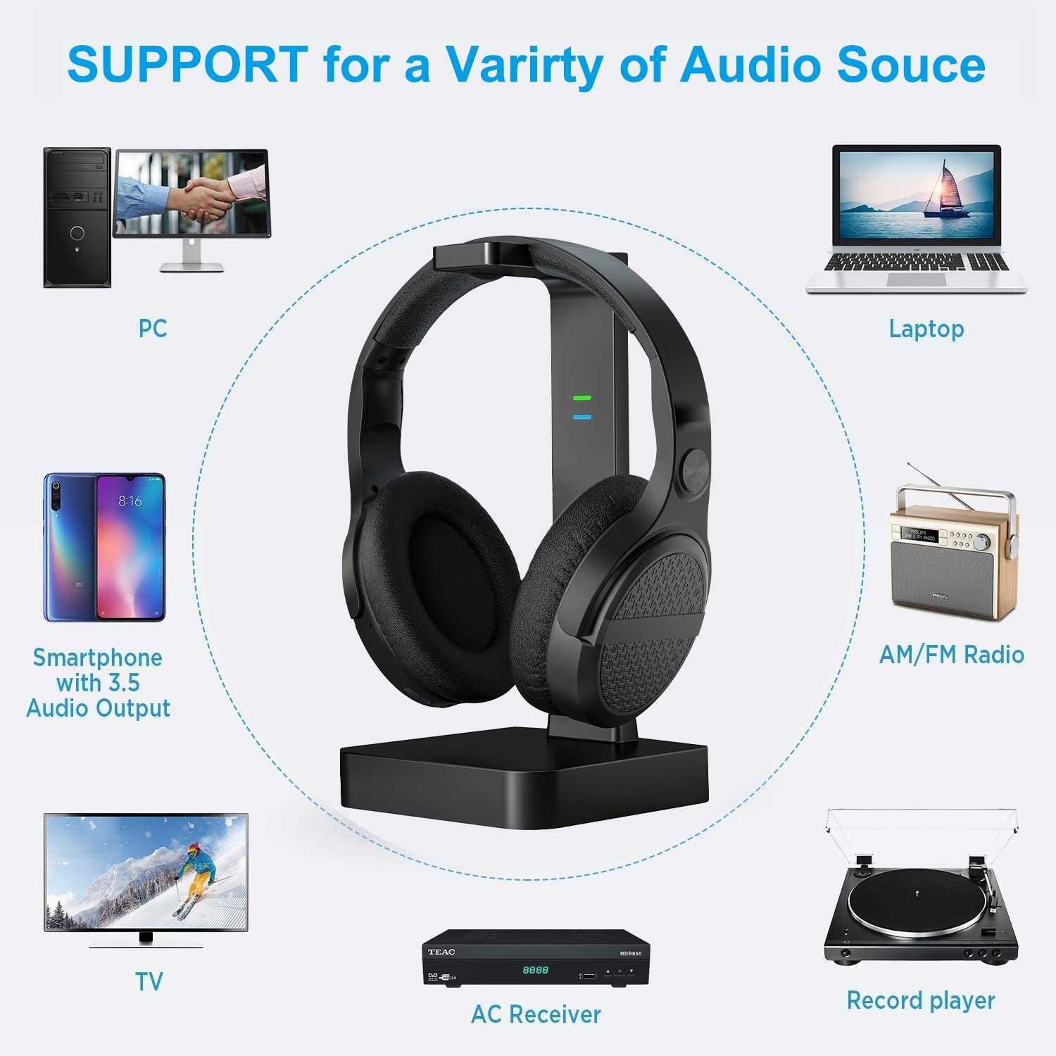 ANSTEN Wireless Over-Ear Headphones for TV Watching - 2.4GHz RF with Digital Optical/RCA Transmitter, 197ft Range, 3 Audio Modes, 10-Hour Playtime & Charging Dock - Perfect for Home Theater, Late-Night Viewing & Hearing Impaired Users