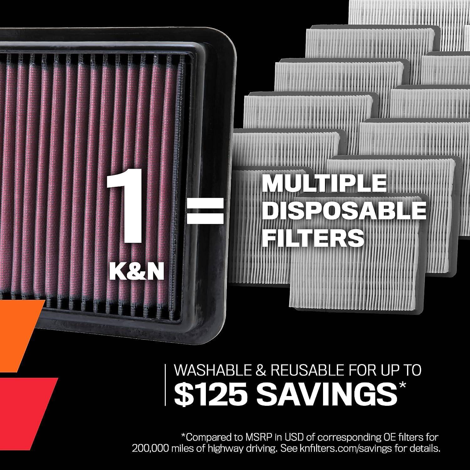 K&N 33-2377 High Performance Washable & Reusable Engine Air Filter - Compatible with 2007-2009 Honda CR-V EX/EX-L/LX 2.4L L4 - Improve Engine Power & Fuel Efficiency - Perfect for Off-Roading & Daily Commuting