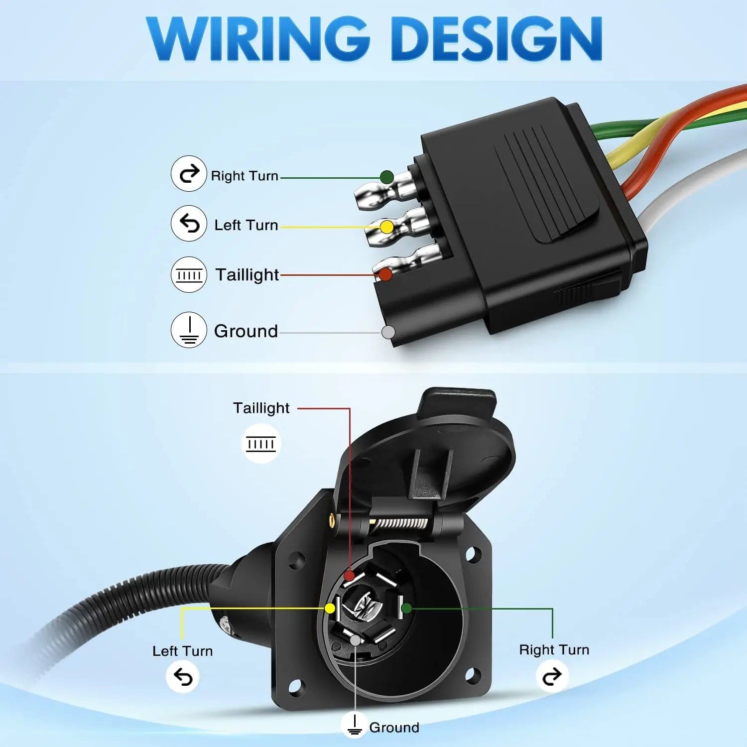 4 Way Flat to 7 Way Round Trailer Adapter Plug - Heavy Duty Electrical Connector for RV, Boat & Utility Trailers - Perfect for Towing, Camping & Outdoor Adventures