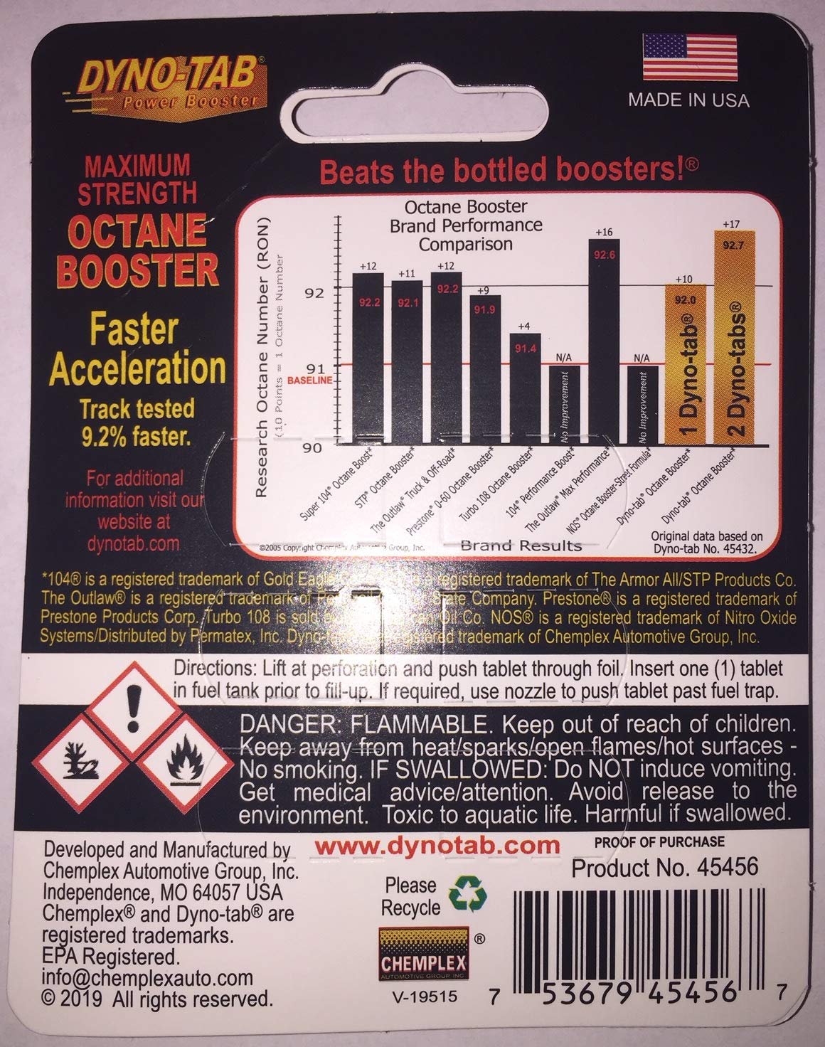 Dyno-Tab Octane Booster - 6-Tab Card (48 Count) | Fuel Additive for Higher Performance & Gas Mileage | Ideal for Cars, Trucks & Motorcycles