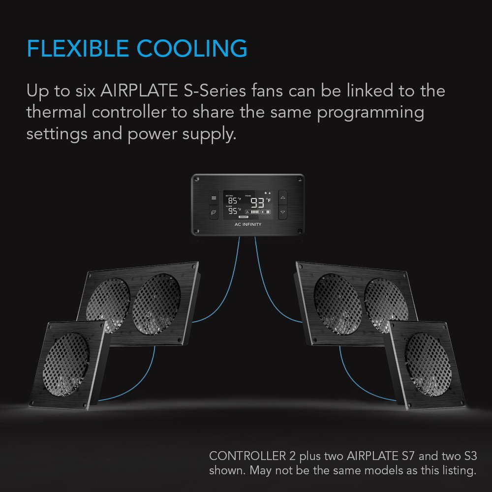 AC Infinity Controller 2 - Thermostat & Fan Speed Controller for Home Theater & AV Cabinets - Perfect for Media Cooling Systems