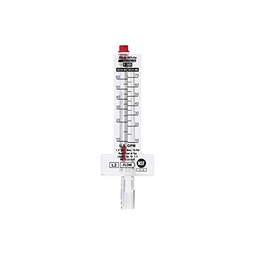 2 Inch PVC Pipe Blue-White Flow Meter - Horizontal Installation for Water Treatment, Aquariums & Industrial Applications