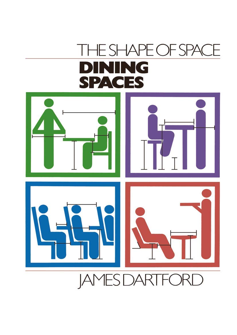 The Shape of Space: Dining Spaces - Computer Methods in Geosciences | Modern Home Design & Interior Decor Ideas