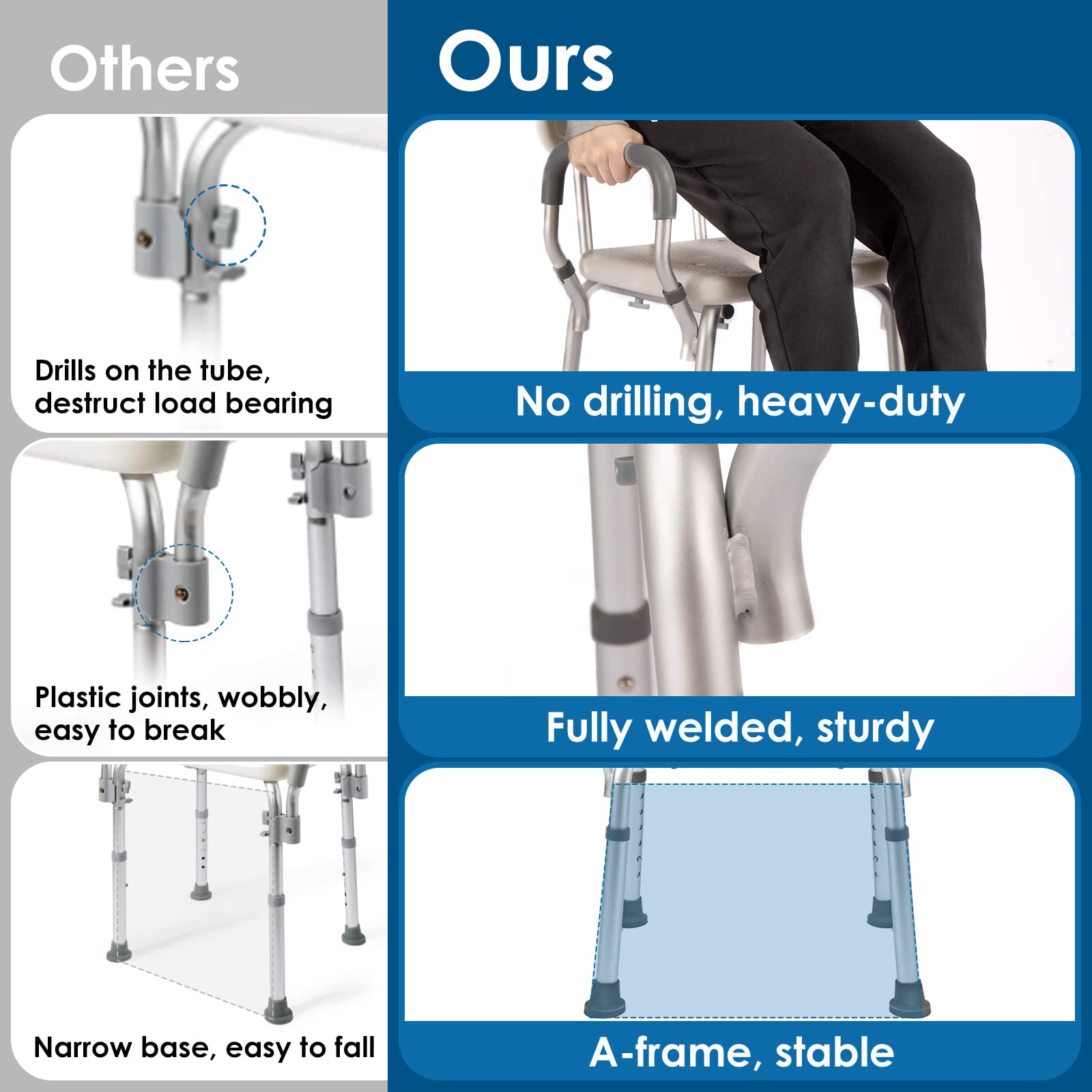 Sturdy Shower Chair with Arms & Back Support - 330lb Weight Capacity, Non-Slip Bath Seat for Elderly & Disabled, Tool-Free Assembly with Cutout Design & Anti-Cold Pads - Ideal for Safe Bathing & Shower Safety