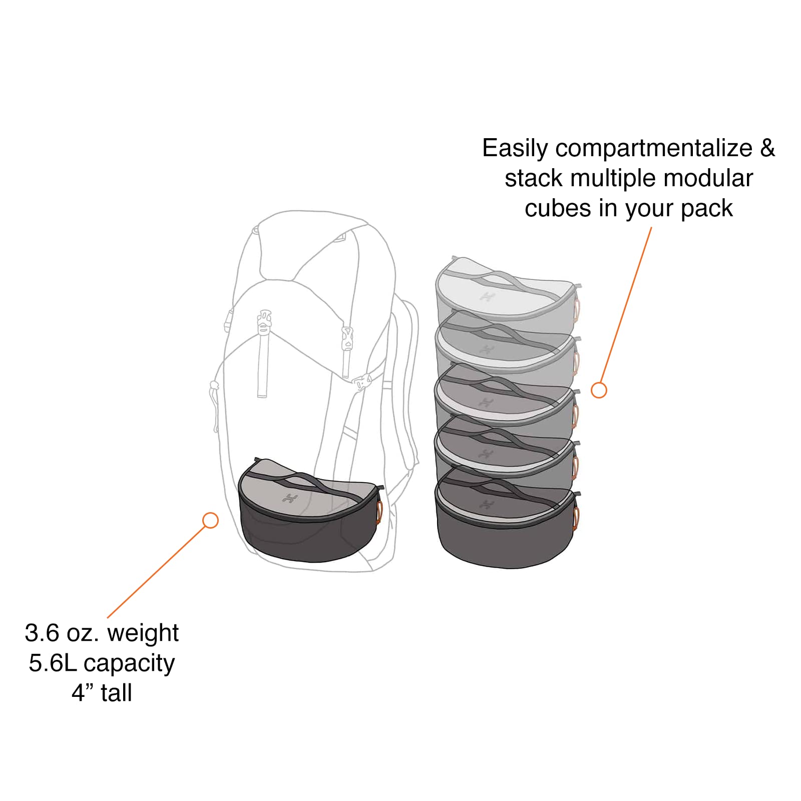 Hillsound PackStack Pro Waterproof Packing Cubes - Modular Travel Organizers for Backpacking, Camping & Hiking - Space-Saving Luggage Storage Solution for Outdoor Adventures