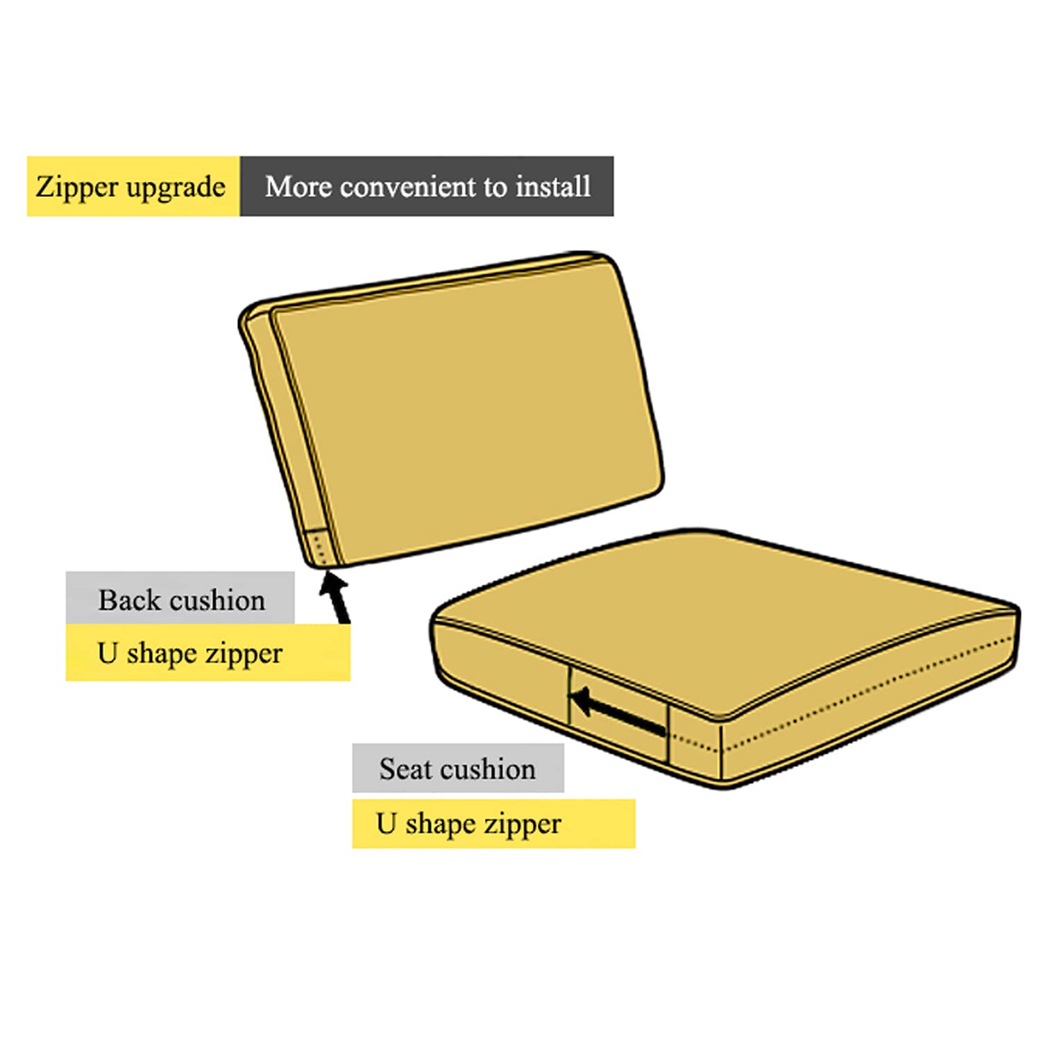 Stretchable Sofa Slipcover for IKEA Kivik 3-Seat Couch (228cm) - 2-Cushion Sofa Cover Set with Matching Pillow Covers - Perfect for Living Room, Family Room & Home Theater (Size S-29, Beige)