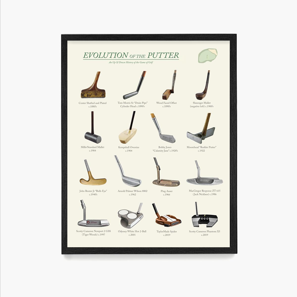 Evolution of the Golf Putter Poster Print - Vintage Golf Wall Art Decor - Framed Golf Gift for Men - 16x20 Inches - Perfect for Man Cave, Office, or Golf Clubhouse Decor