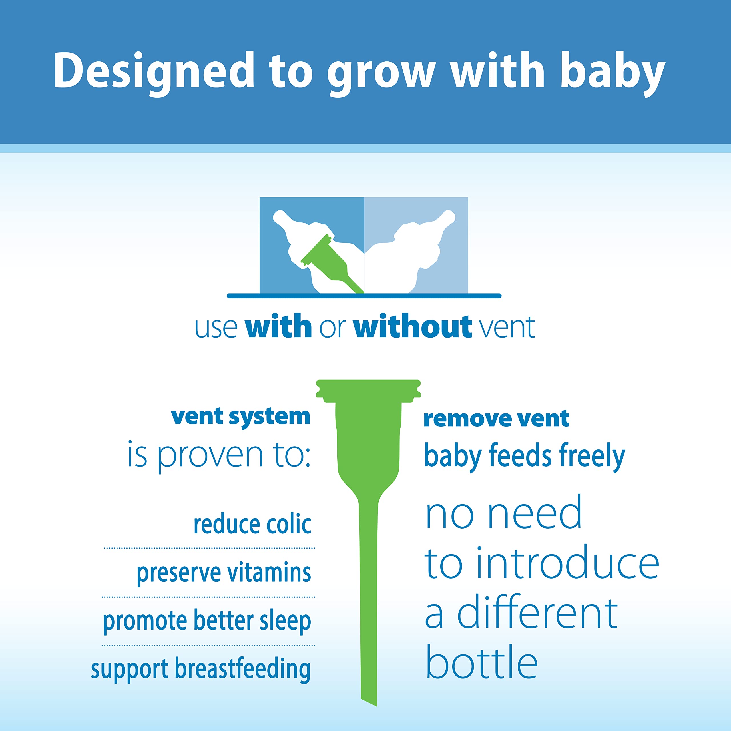 Dr. Brown’s Anti-Colic Options+ Narrow Baby Bottles 4oz 4-Pack with Infant Gripebelt – Natural Gas & Stomach Relief for Newborns & Toddlers 0-3 Months (Lamb Design) – Perfect for Feeding & Soothing Colicky Babies at Home or On-the-Go