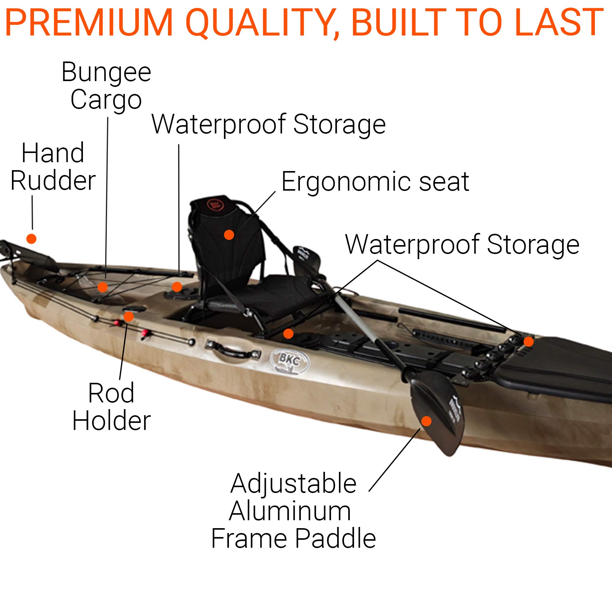 BKC FK13 13-Foot Solo Sit-on-Top Fishing Kayak with Adjustable Aluminum Seat, Paddle & Foot-Controlled Rudder - Stable Angler Kayak for Lakes, Rivers & Ocean Fishing Adventures