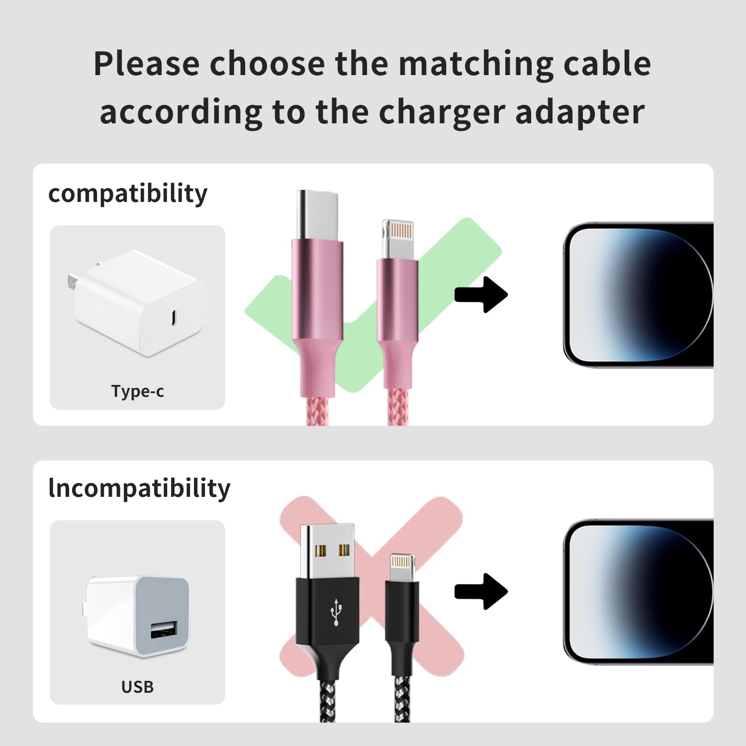 MFi Certified USB C to Lightning Cable (3FT/6FT/10FT 3-Pack) - Fast Charging iPhone Charger Cord Compatible with iPhone 14/13/12/11/Pro Max/X/XS/XR/8/7/6s Plus/SE - Perfect for Home, Office & Travel Charging