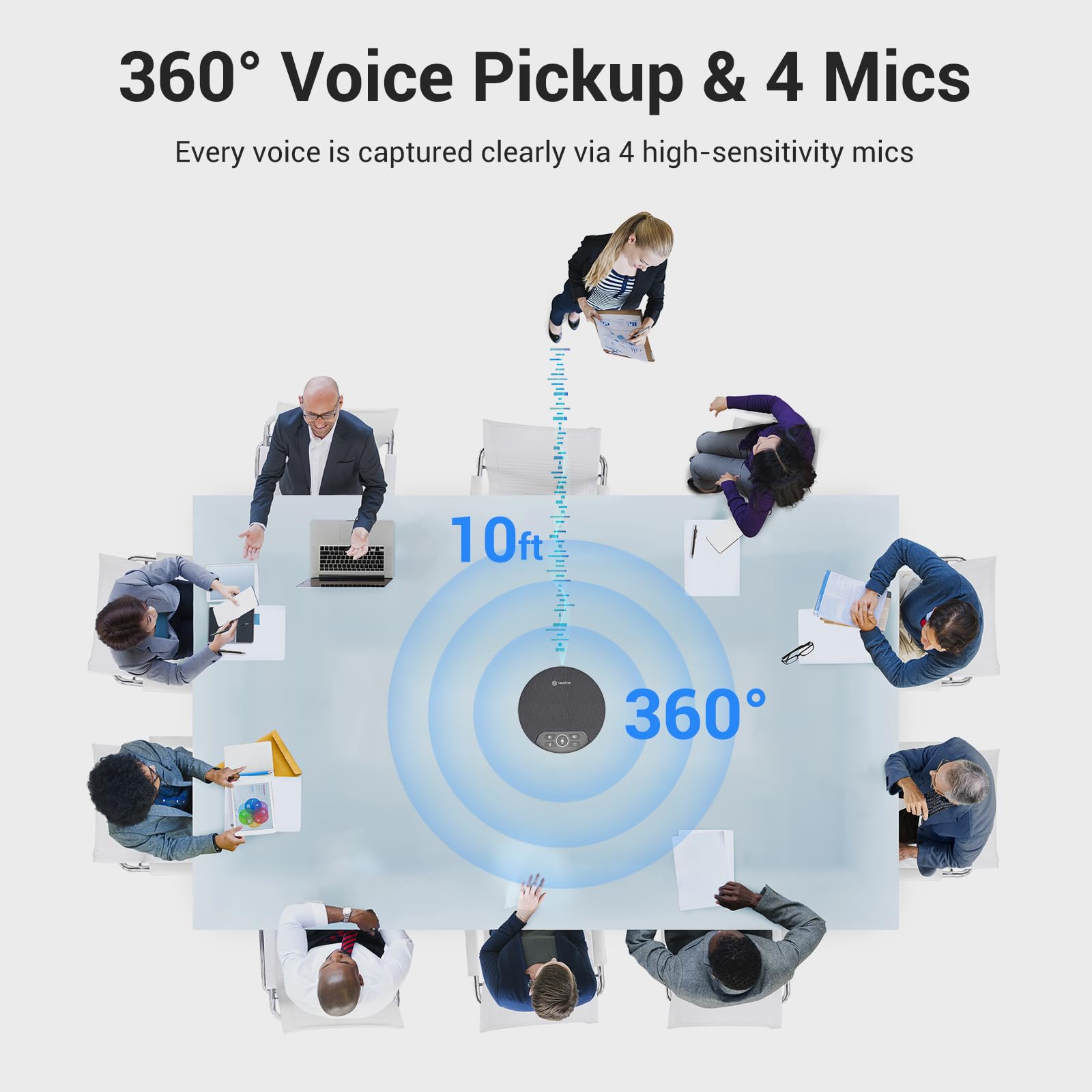 NewPie 91 Conference Speaker and Microphone - 4 AI Mics with 360° Voice Pickup, Plug & Play Bluetooth Speakerphone with Dongle, Wireless Daisy Chaining & Noise Reduction - Perfect for Business Meetings, Home Office & Remote Work