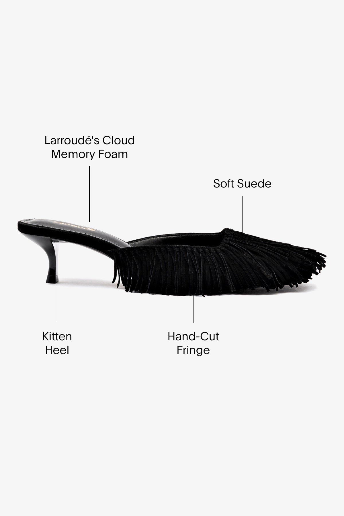 Black Suede Sienna Mule - Comfortable Women's Slip-On Shoes for Casual Wear, Office & Everyday Use