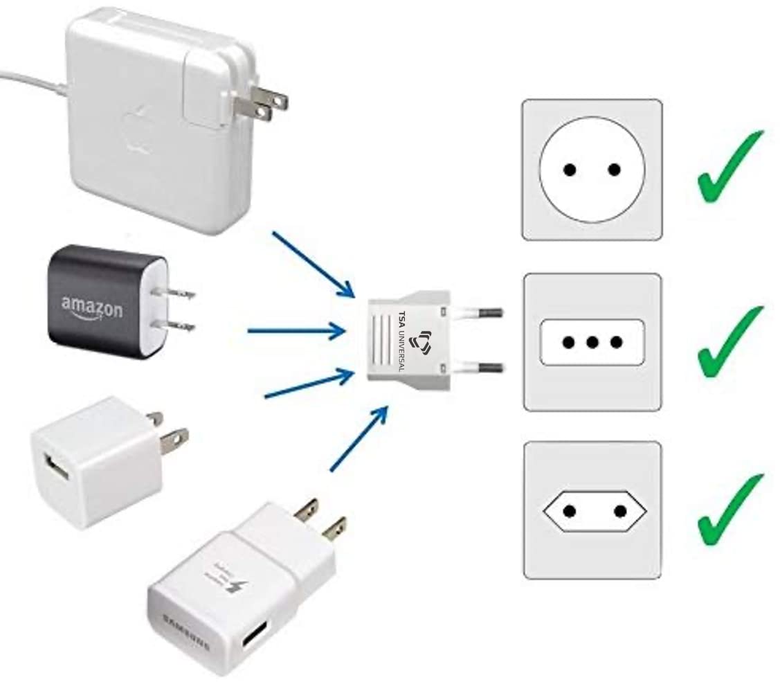 US to St Barts Travel Power Adapter - 6 Pack White Universal Plug Converter for North American Devices to Barthelemois Outlets - Compatible with Phones, Tablets, eReaders | Perfect for Caribbean Vacations, Business Trips & Cruise Travel