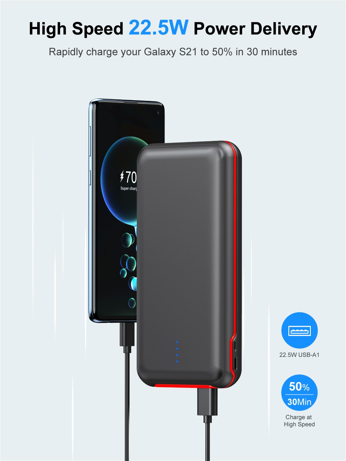 30,000mAh Portable Charger with 22.5W Fast Charging & PD 20W USB-C - 4 Output Power Bank for iPhone, Samsung, iPad Mini | Perfect for Travel, Camping & Emergency Backup