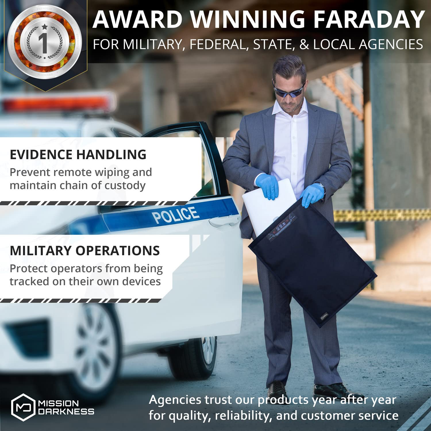 Mission Darkness Faraday Bag for Laptops - EMP Protection, Anti-Hacking & Anti-Tracking, Military-Grade Shielding for Law Enforcement, Privacy & Data Security - Perfect for Travel, Executive Protection & Secure Device Storage