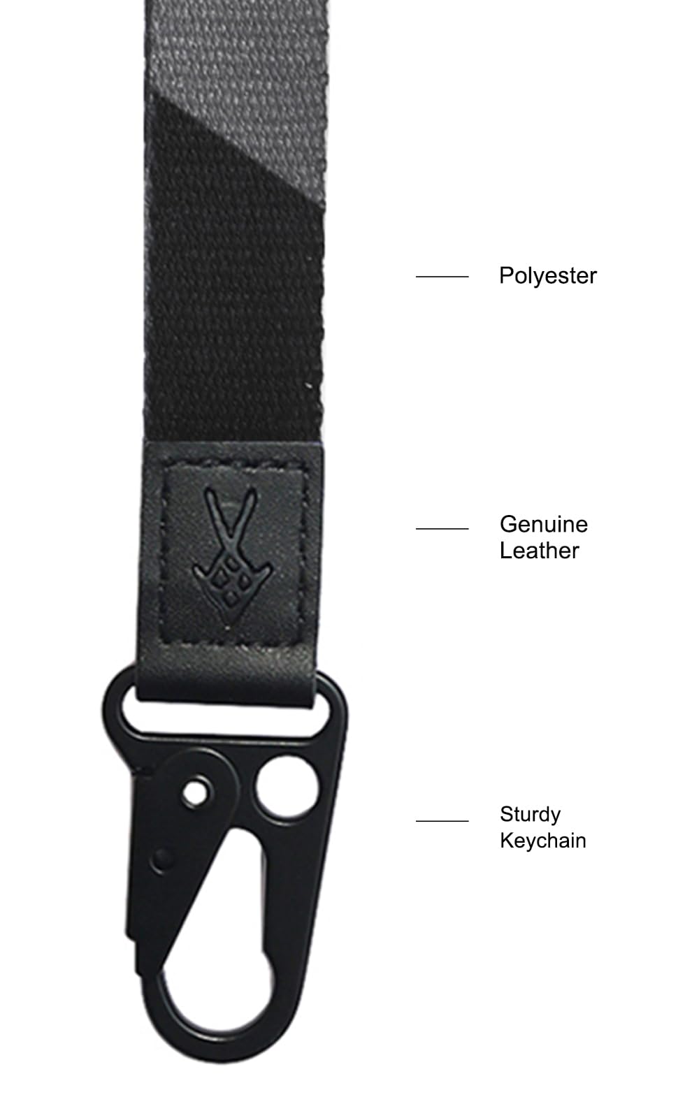 Cool Lanyards for Keys & Wallets - Durable Keychain Holder for Work & Travel
