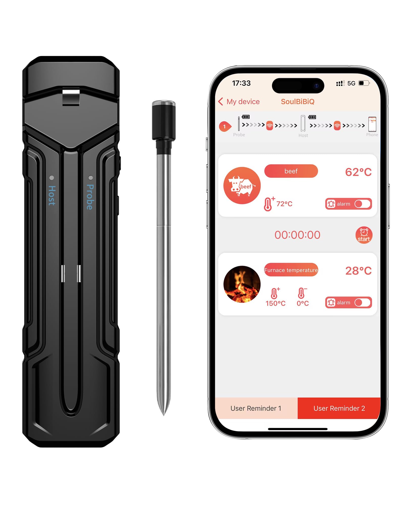 Wireless Meat Thermometer with 500ft Bluetooth Range - Smart Digital BBQ Thermometer for Grilling, Smoking, Oven & Rotisserie - App Controlled for Perfect Steak, Chicken & Turkey - Ideal for Backyard Cookouts, Camping & Holiday Meals
