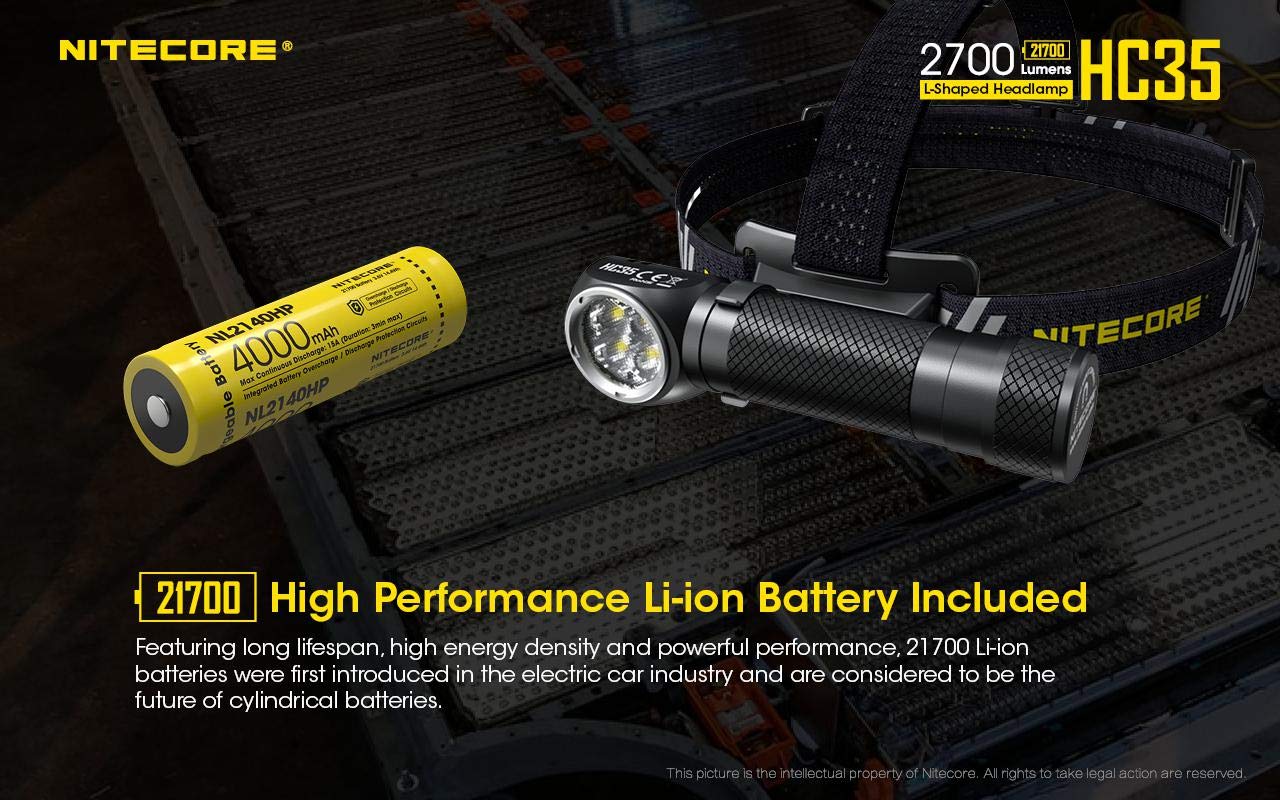 Nitecore HC35 2700 Lumen Rechargeable LED Headlamp with Extra NL2140 Battery, USB Car & Wall Adapter - Perfect for Camping, Hiking, and Outdoor Adventures