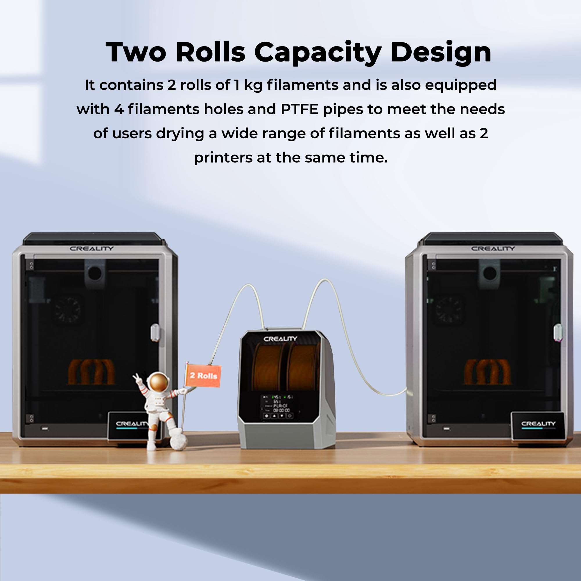 2024 Official Space Pi Filament Dryer Plus - 2 Rolls 3D Printer Filament Storage Box with 360° PTC Fast Heating, 4'' LCD Touch Screen, Dehumidifier for 1.75mm & 2.85mm PLA PETG ABS Filament | Perfect for 3D Printing Workshops, Home Studios & Professional Makers