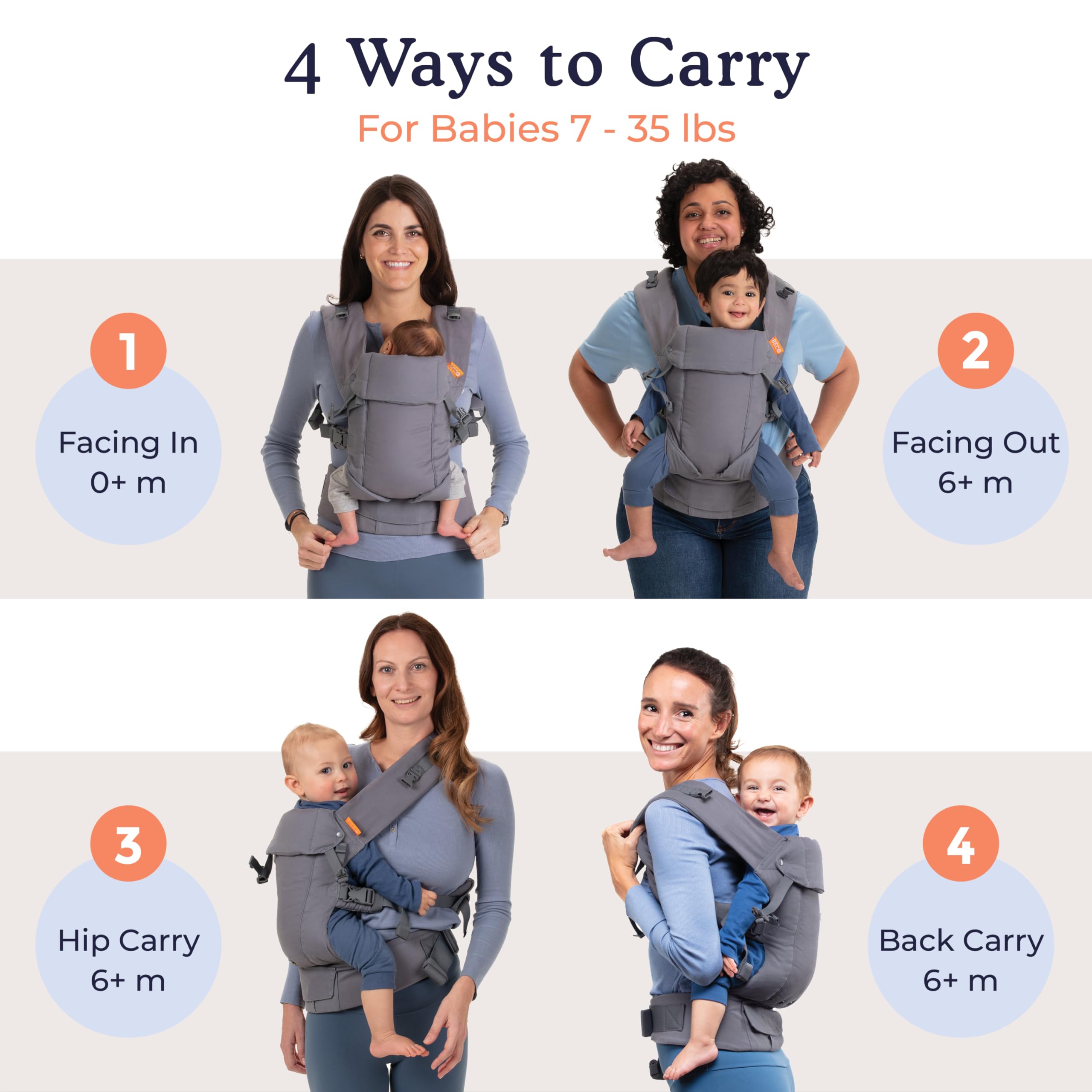 Beco Gemini Baby Carrier - Adjustable Ergonomic Front, Back & Hip Carrier for Newborn to Toddler (7-35 lbs) | Organic Metro Black | Perfect for Hiking, Travel & Everyday Use