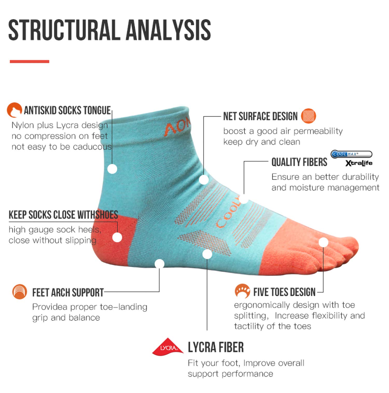 AONIJIE High Performance Running Toe Socks for Men & Women - Breathable Five Finger Athletic Socks for Marathon, Hiking & Workout - Fashionable Non-Slip Sports Socks