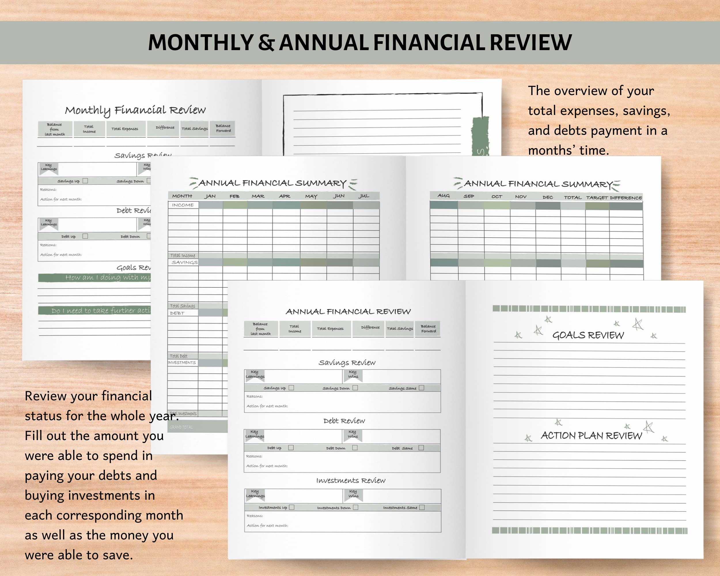 2025-2026 Budget Planner - Monthly & Weekly Financial Organizer with Expense Tracker | Manage Cash, Paychecks, Bills, Debts & Savings for Family Budgeting | Perfect for Emergency Funds & Retirement Planning