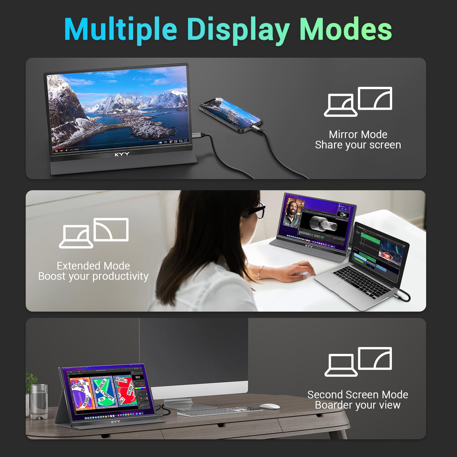 KYY 15.6 Inch Portable Monitor - Full HD 1080P IPS Display, Ultra Slim USB C HDMI External Screen with Smart Cover & Built-in Speakers, Plug & Play for Laptop, PC, Mac, Phone, Gaming Console - Perfect for Work, Travel & Gaming Entertainment