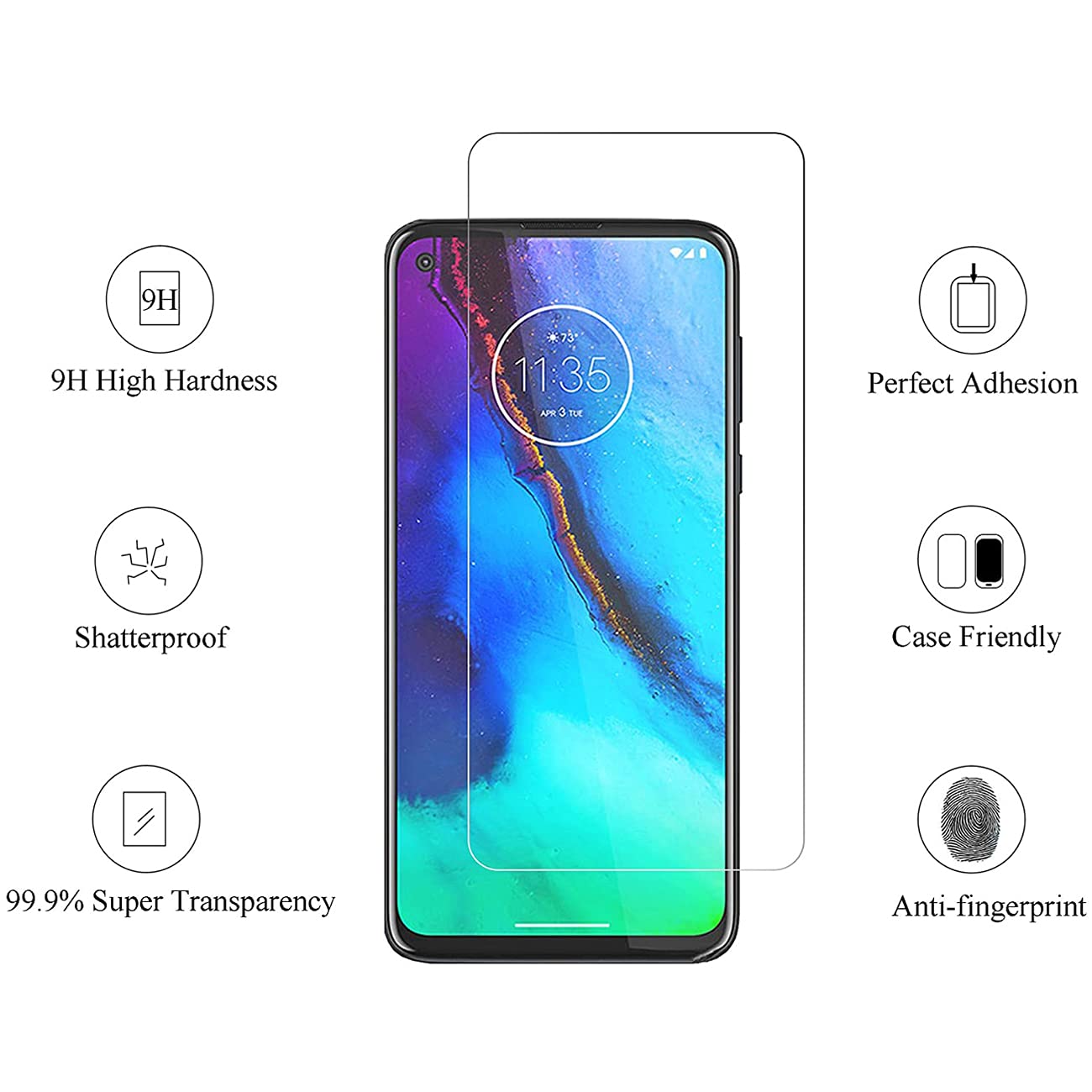 2 Pack Tempered Glass Screen Protector for Consumer Cellular ZTE AVID 589 - 9H Hardness Anti-Scratch HD Clear Screen Protector for Everyday Protection | Perfect for Work, Travel & Daily Use