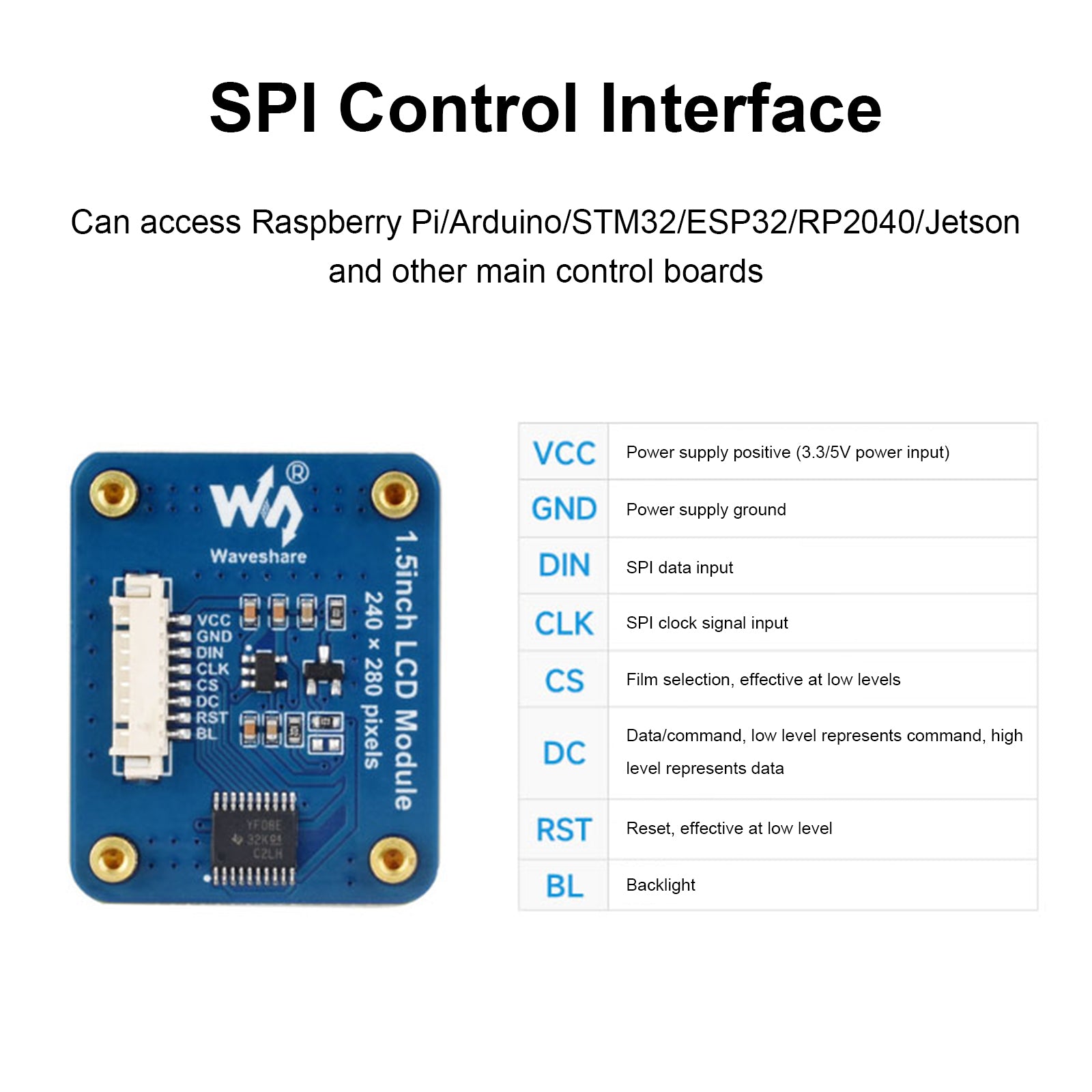 1.5 Inch IPS Display SPI Interface Round Screen NV3030B LCD Expansion Board for Arduino, Raspberry Pi, and DIY Electronics Projects