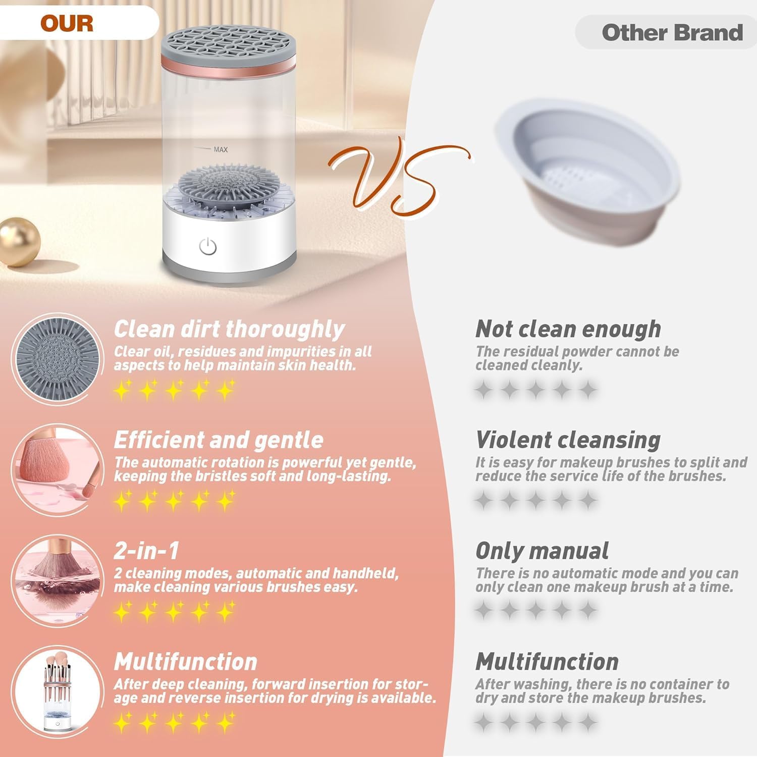 Electric Makeup Brush Cleaner Machine - Automatic Spinning Deep Cleaning for Cosmetic & Painting Brushes | USB Powered | Compatible with All Brush Sizes | Perfect for Home, Salon & Travel Use