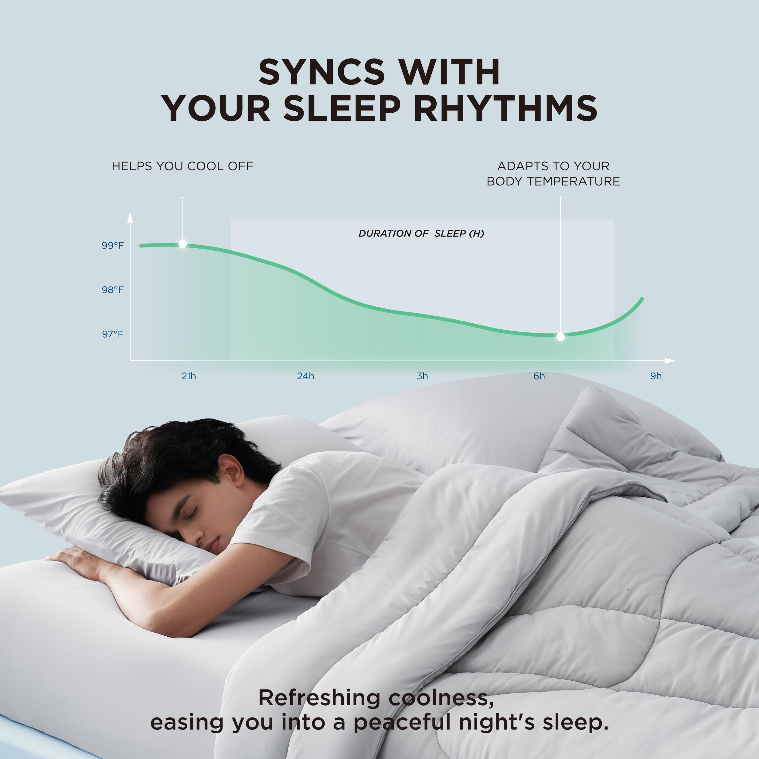 Bedsure Cooling Comforter King Size - Breathable & Lightweight Summer Blanket for Hot Sleepers, Q-Max>0.4, Double-Sided Cooling Technology, Grey, 102x90 Inches - Perfect for Bedroom, Guest Room, and Dorm Use