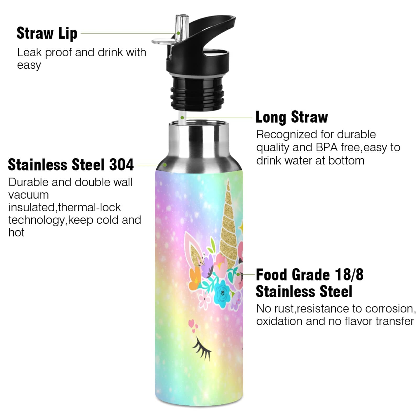 Unicorn Insulated Water Bottle for Kids - 20oz Stainless Steel Vacuum Flask with Straw Lid & Handle, BPA-Free, Leak Proof - Perfect for School, Outdoor Activities & Travel