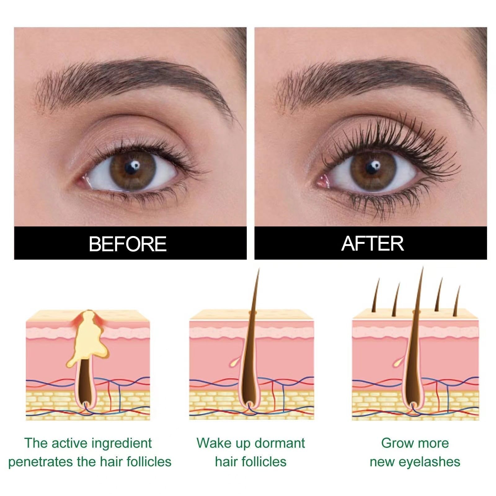 LashLuxe Vegan Castor Oil Eyelash Growth Serum - Natural Lash Enhancer for Fuller, Longer Lashes | Cruelty-Free & Organic Formula | Perfect for Nighttime Lash Care & Daily Beauty Routine